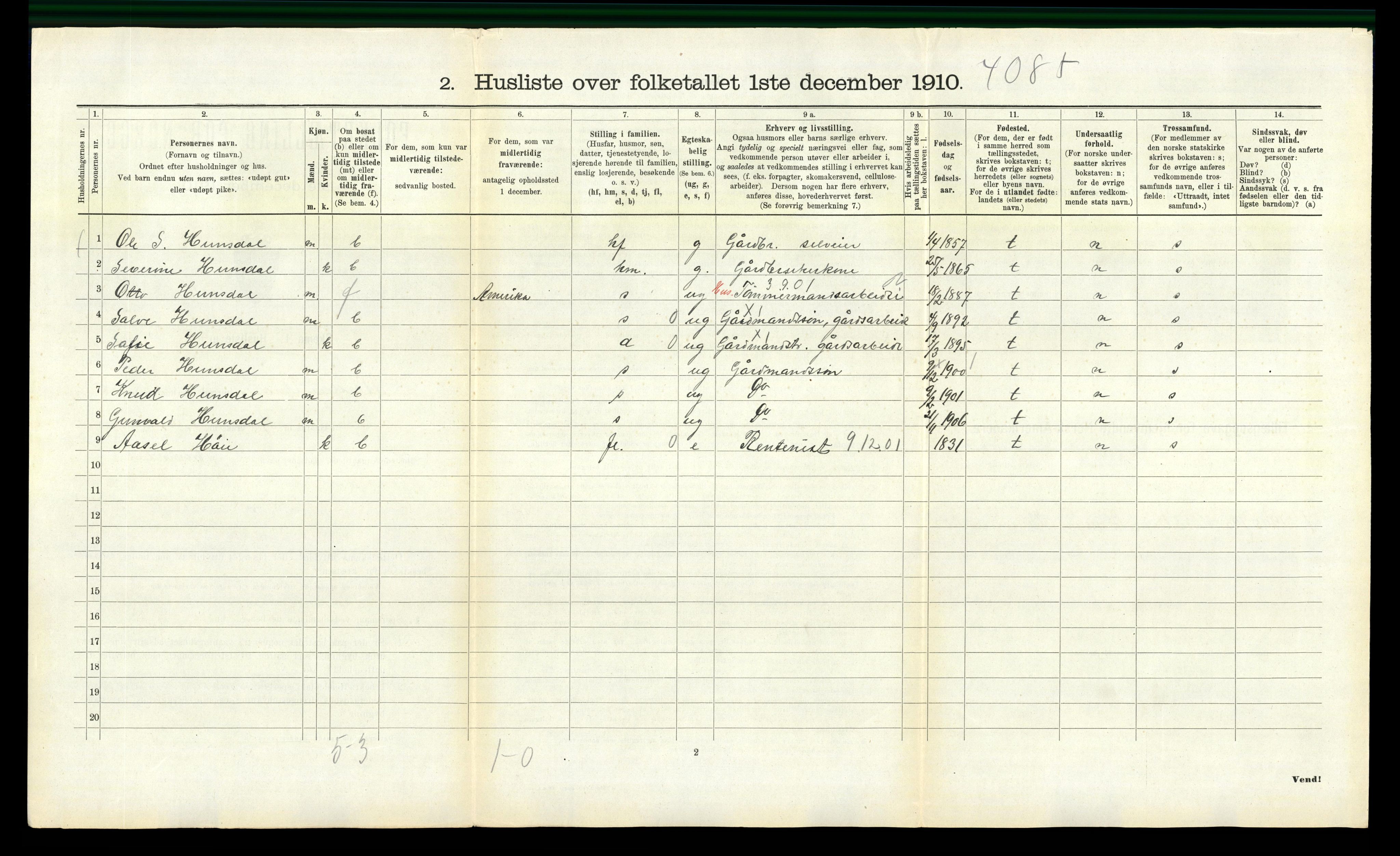 RA, 1910 census for Nord-Audnedal, 1910, p. 403