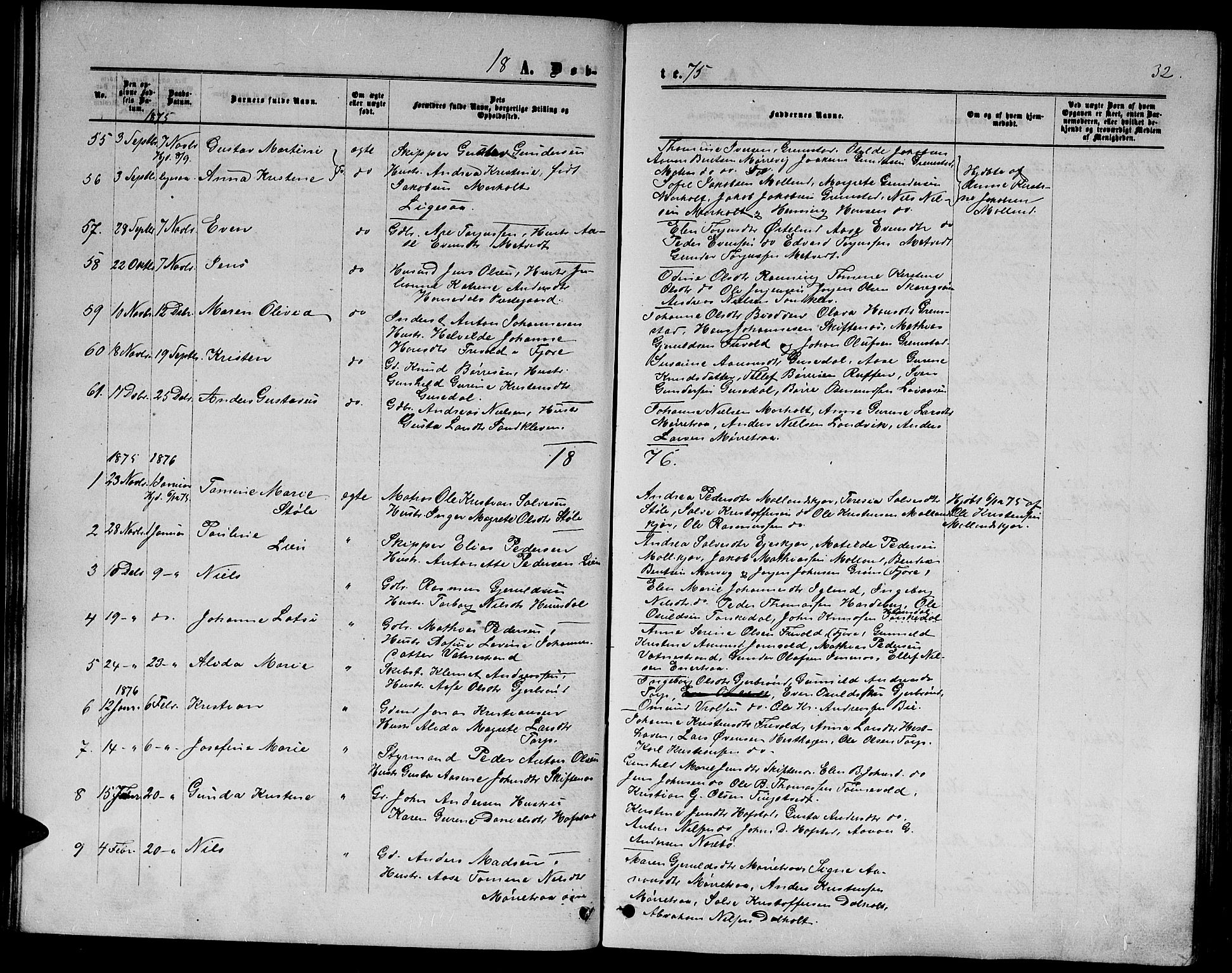 Hommedal sokneprestkontor, SAK/1111-0023/F/Fb/Fbb/L0006: Parish register (copy) no. B 6, 1869-1884, p. 32