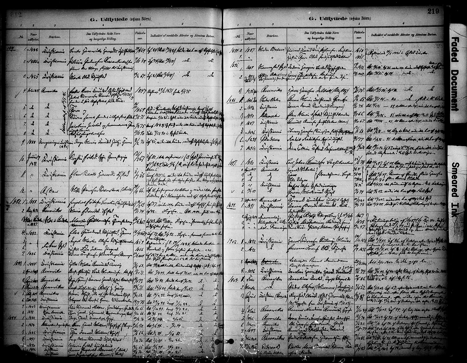 Sør-Odal prestekontor, SAH/PREST-030/H/Ha/Haa/L0009: Parish register (official) no. 9, 1886-1926, p. 219