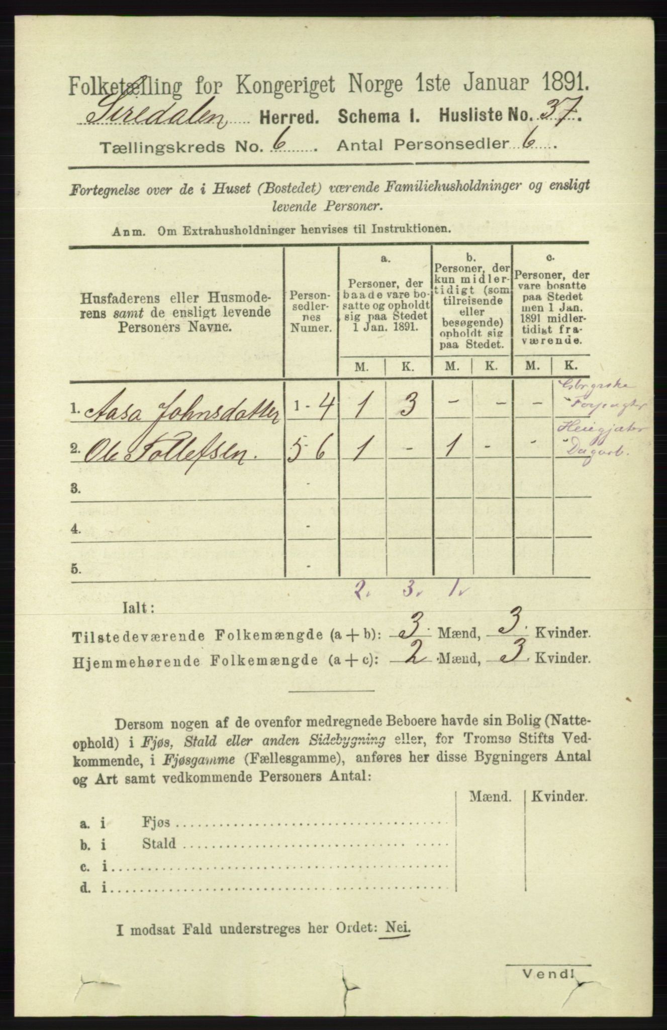 RA, 1891 census for 1046 Sirdal, 1891, p. 1628