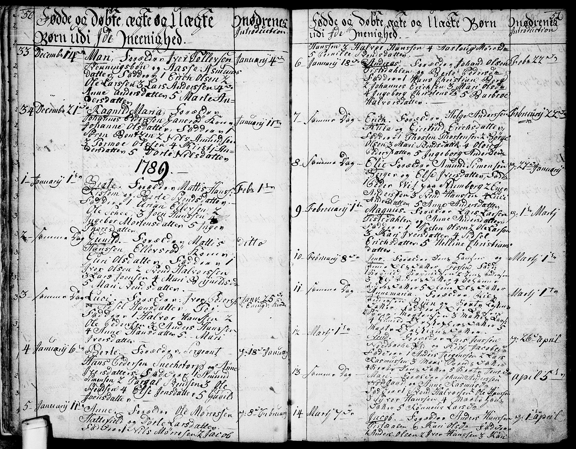 Idd prestekontor Kirkebøker, SAO/A-10911/F/Fc/L0001: Parish register (official) no. III 1, 1770-1814, p. 50-51