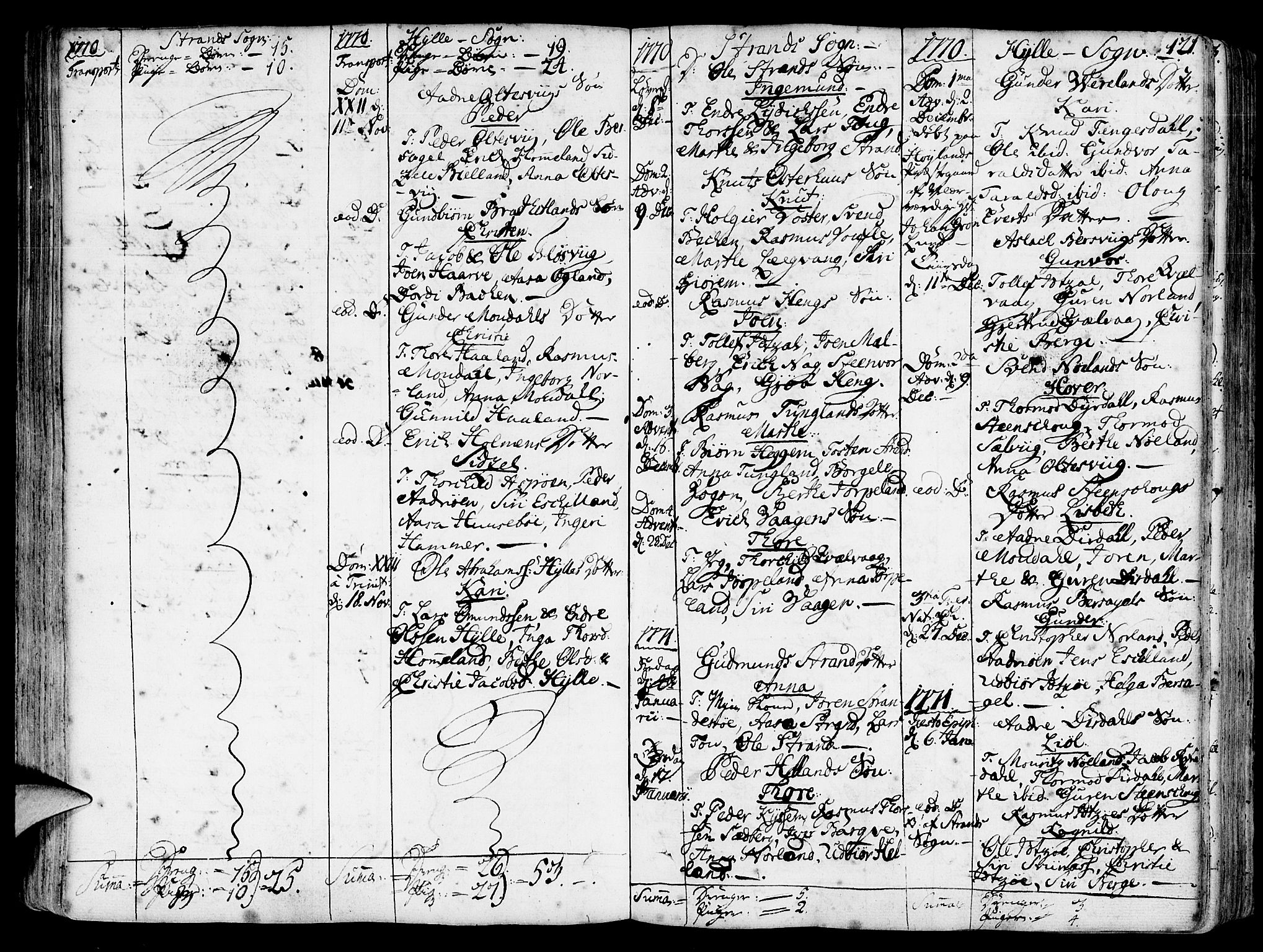 Strand sokneprestkontor, SAST/A-101828/H/Ha/Haa/L0003: Parish register (official) no. A 3, 1769-1816, p. 121