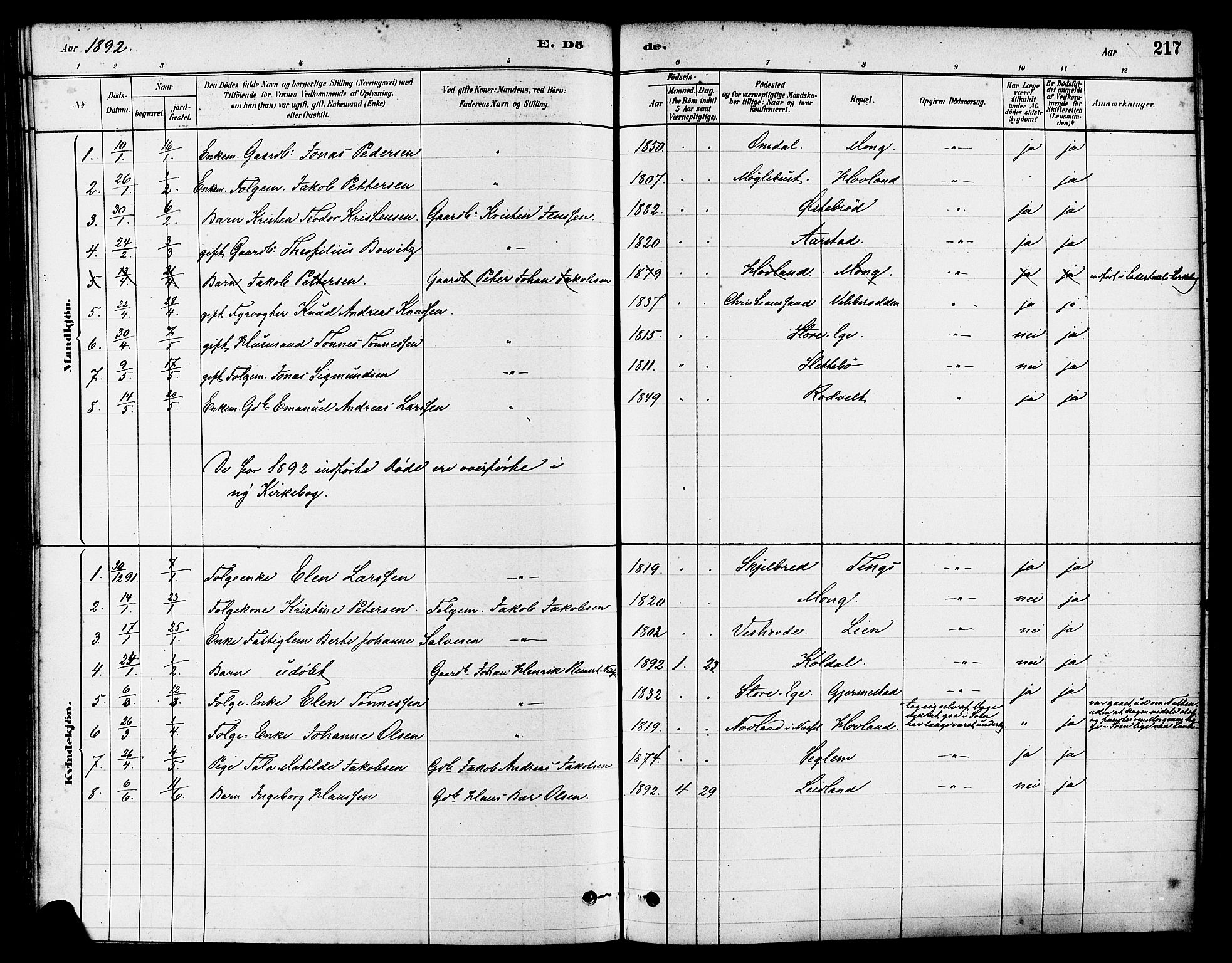 Eigersund sokneprestkontor, AV/SAST-A-101807/S08/L0017: Parish register (official) no. A 14, 1879-1892, p. 217