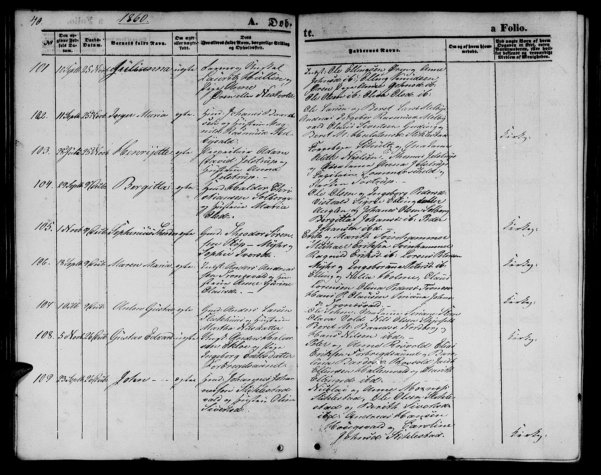 Ministerialprotokoller, klokkerbøker og fødselsregistre - Nord-Trøndelag, AV/SAT-A-1458/723/L0254: Parish register (copy) no. 723C02, 1858-1868, p. 40