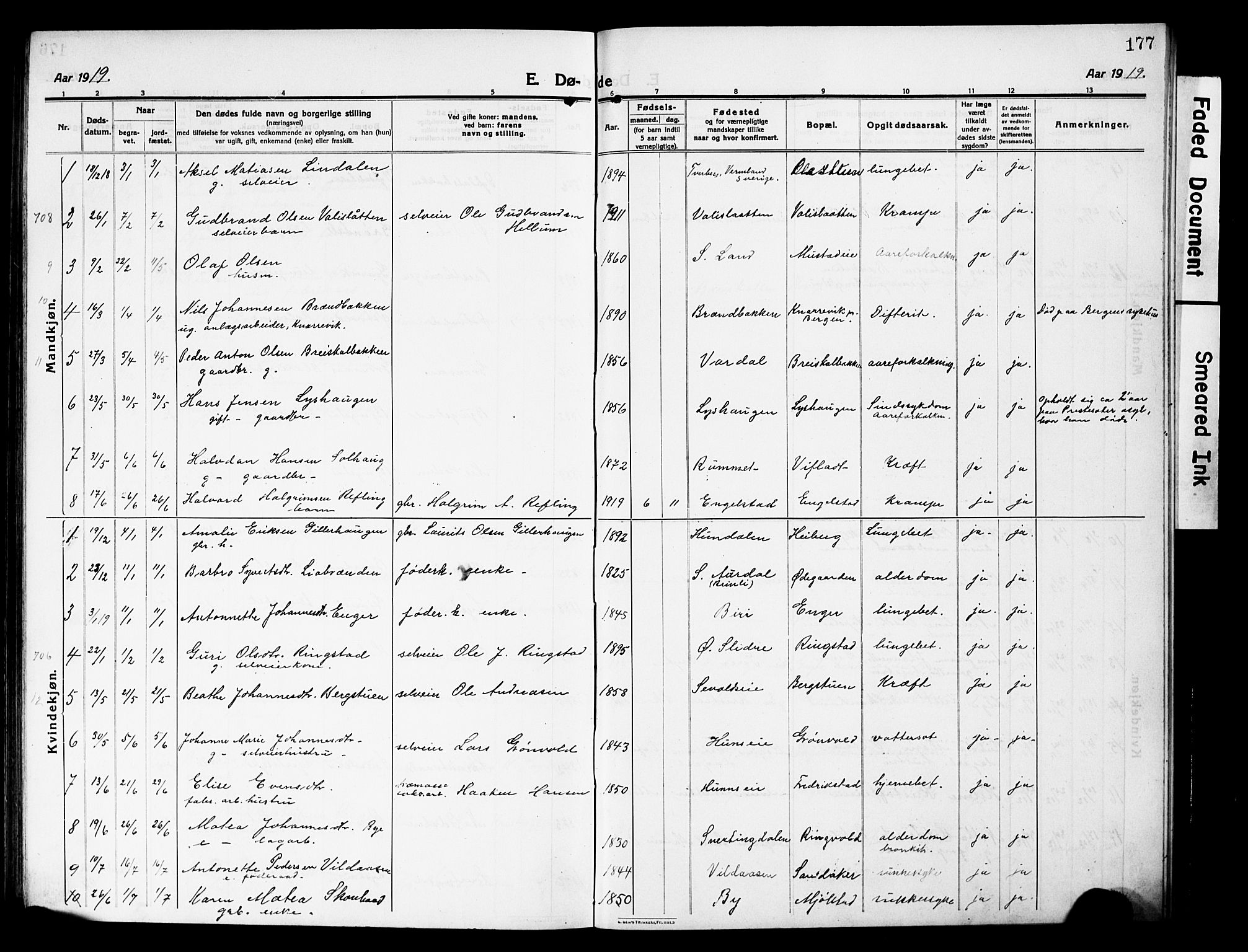 Vardal prestekontor, AV/SAH-PREST-100/H/Ha/Hab/L0015: Parish register (copy) no. 15, 1914-1931, p. 177
