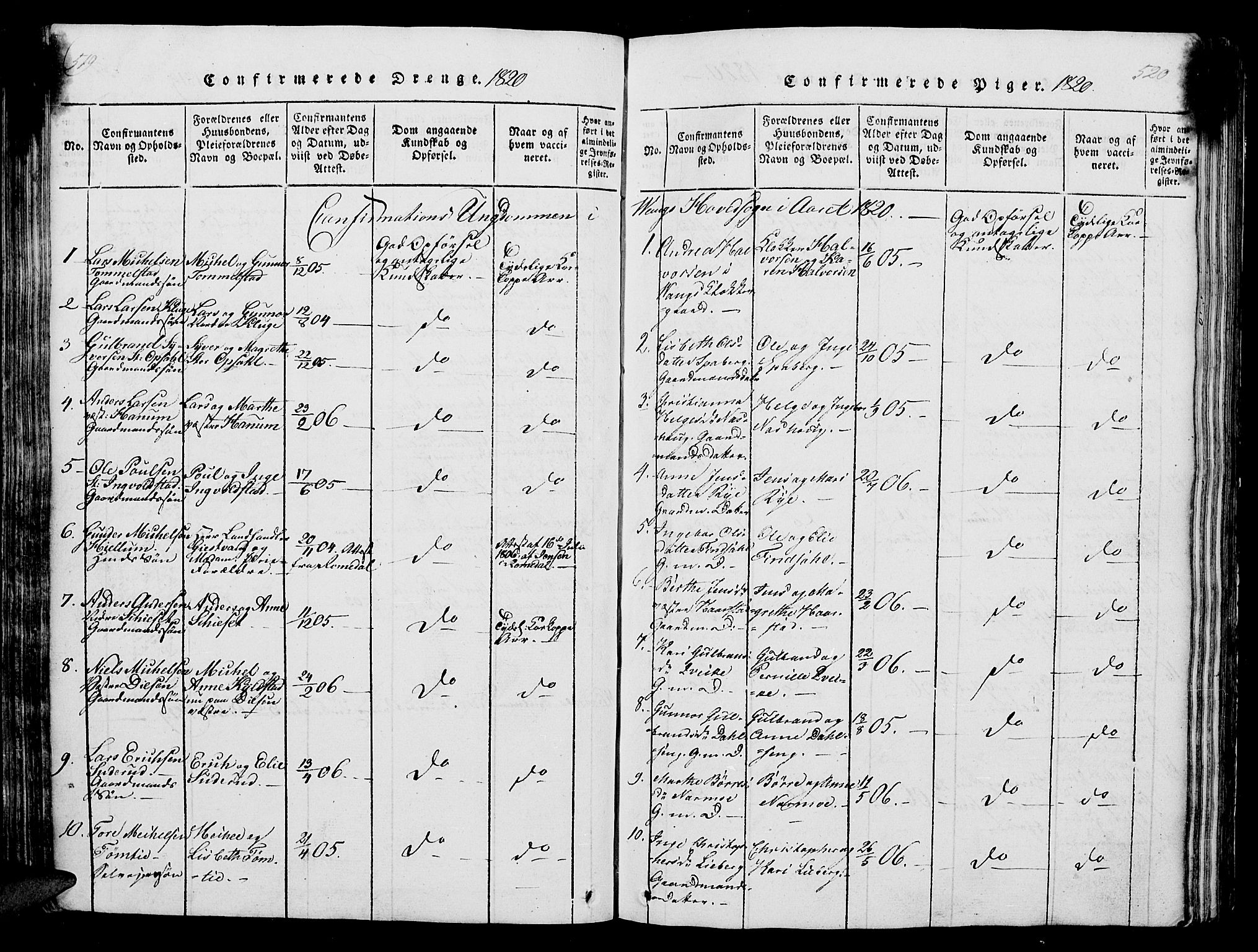 Vang prestekontor, Hedmark, AV/SAH-PREST-008/H/Ha/Hab/L0004: Parish register (copy) no. 4, 1813-1827, p. 519-520