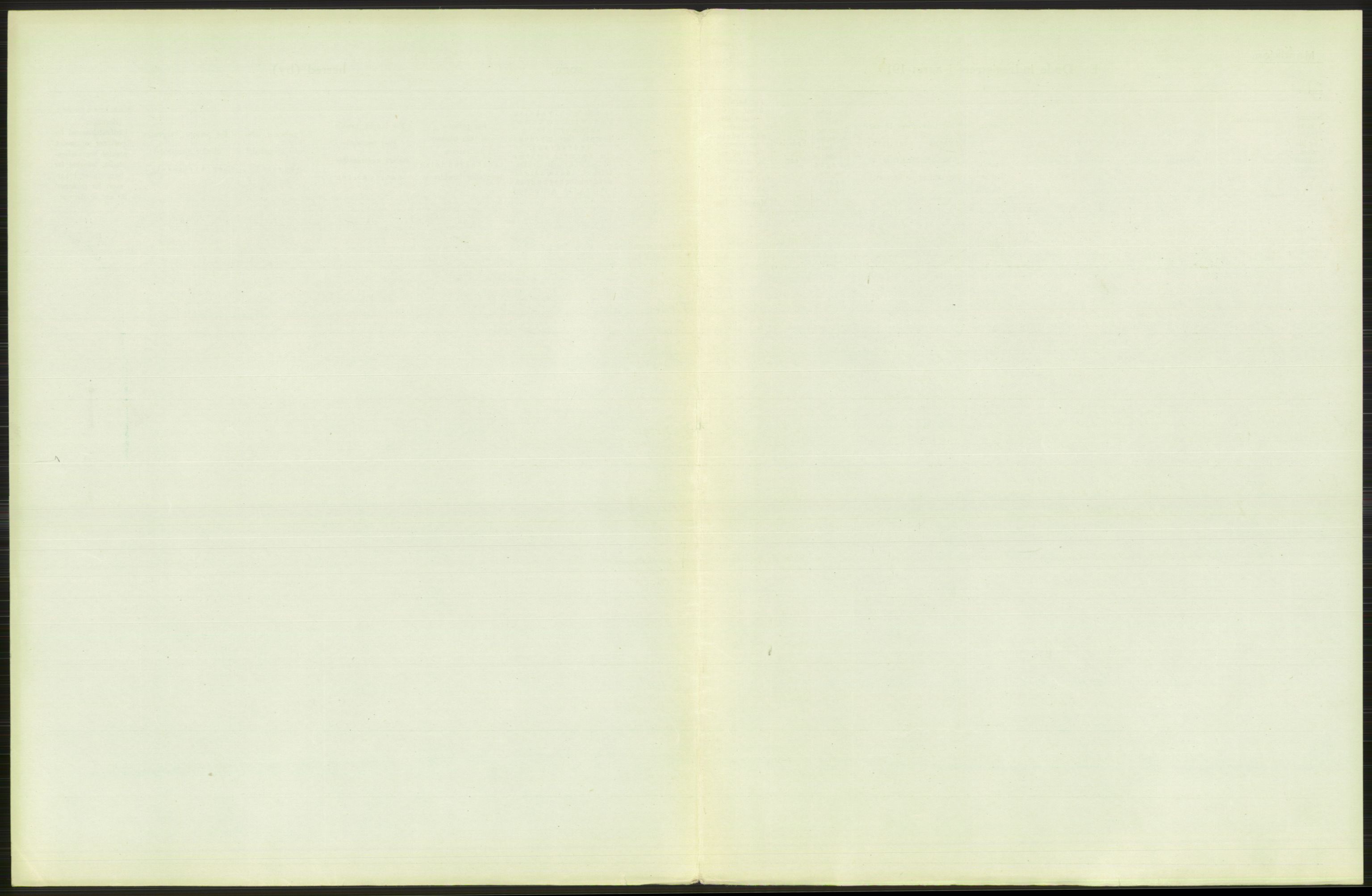 Statistisk sentralbyrå, Sosiodemografiske emner, Befolkning, RA/S-2228/D/Df/Dfb/Dfbh/L0010: Kristiania: Døde, 1918, p. 79