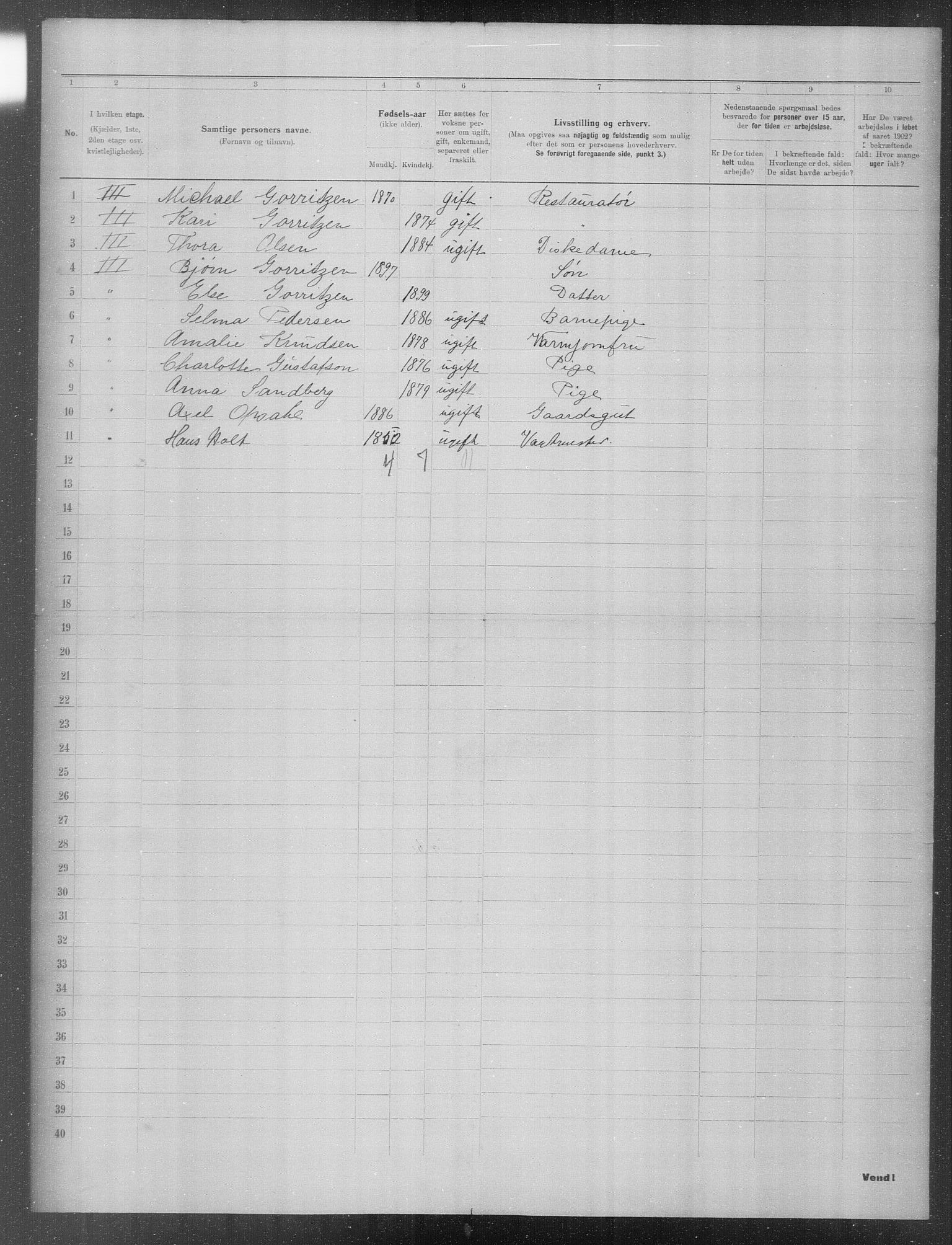 OBA, Municipal Census 1902 for Kristiania, 1902, p. 22295