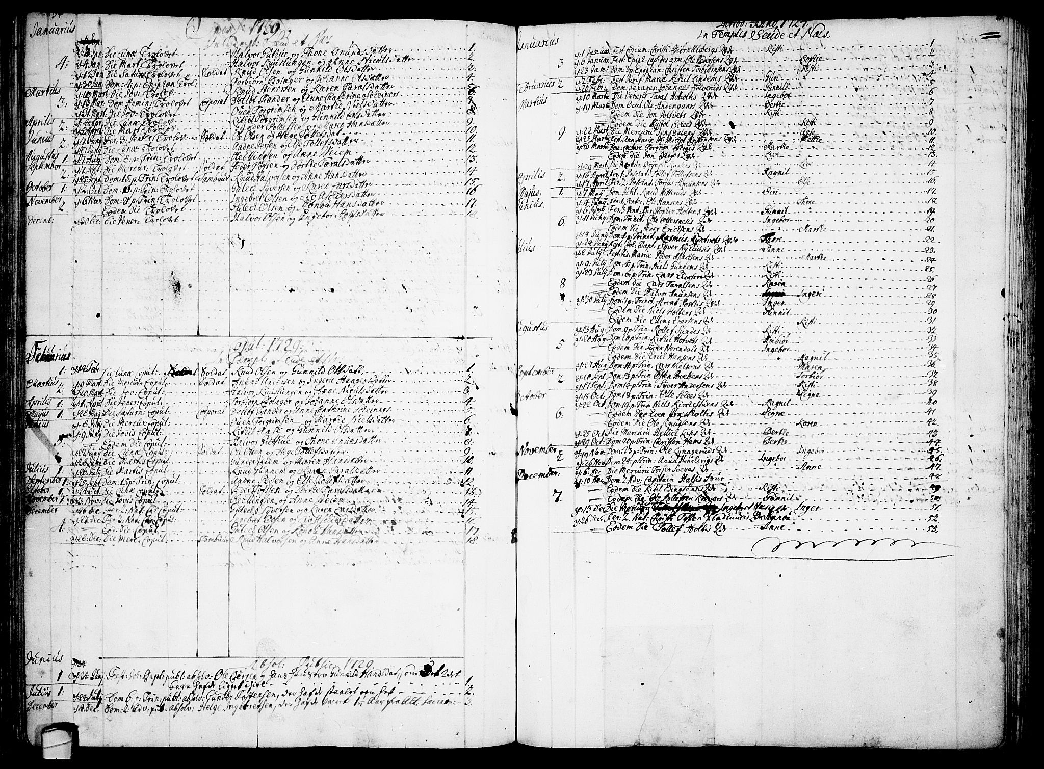 Sauherad kirkebøker, AV/SAKO-A-298/F/Fa/L0003: Parish register (official) no. I 3, 1722-1766, p. 34-35