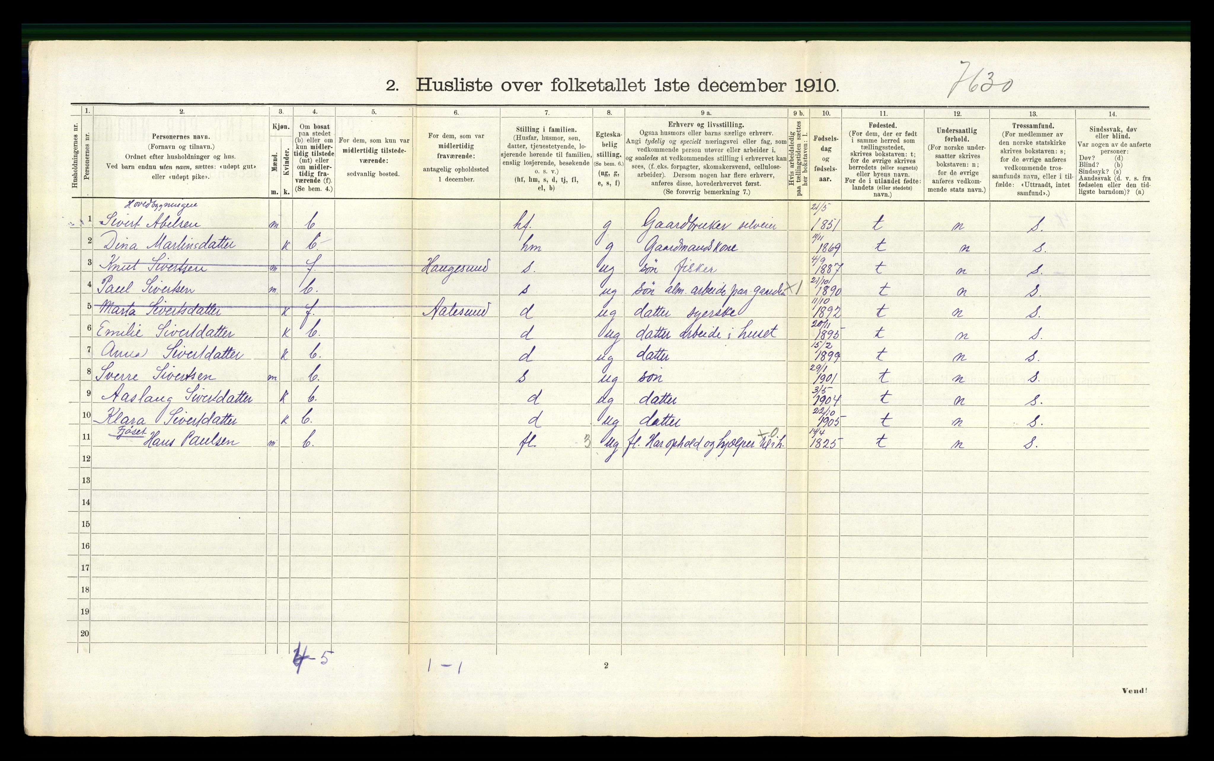 RA, 1910 census for Vanylven, 1910, p. 244