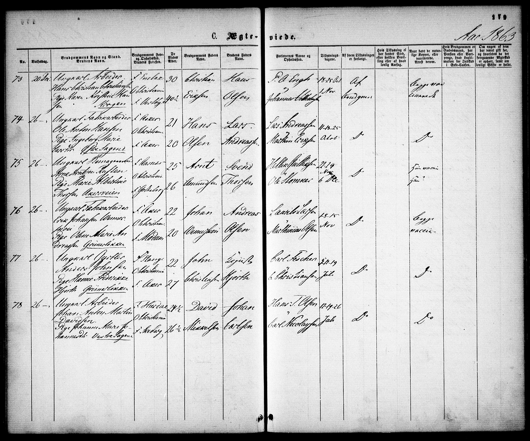 Gamle Aker prestekontor Kirkebøker, AV/SAO-A-10617a/F/L0001: Parish register (official) no. 1, 1861-1865, p. 179