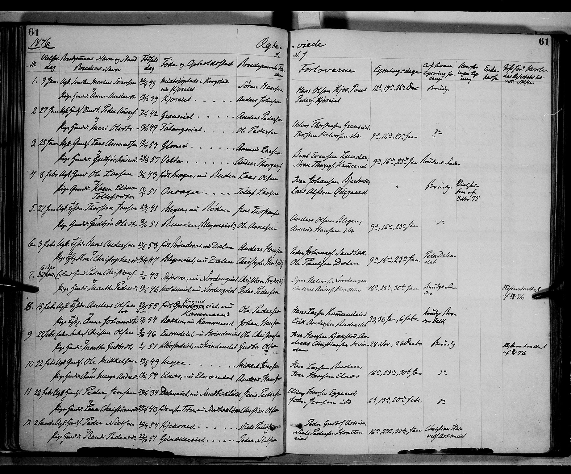 Gran prestekontor, SAH/PREST-112/H/Ha/Haa/L0013: Parish register (official) no. 13, 1875-1879, p. 61