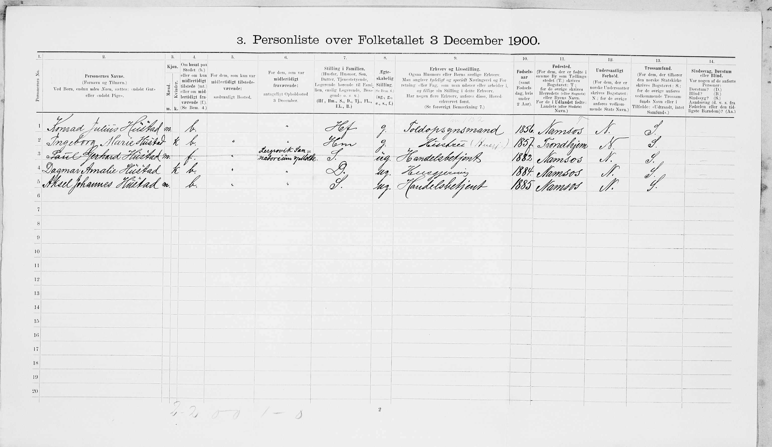 SAT, 1900 census for Namsos, 1900, p. 1052