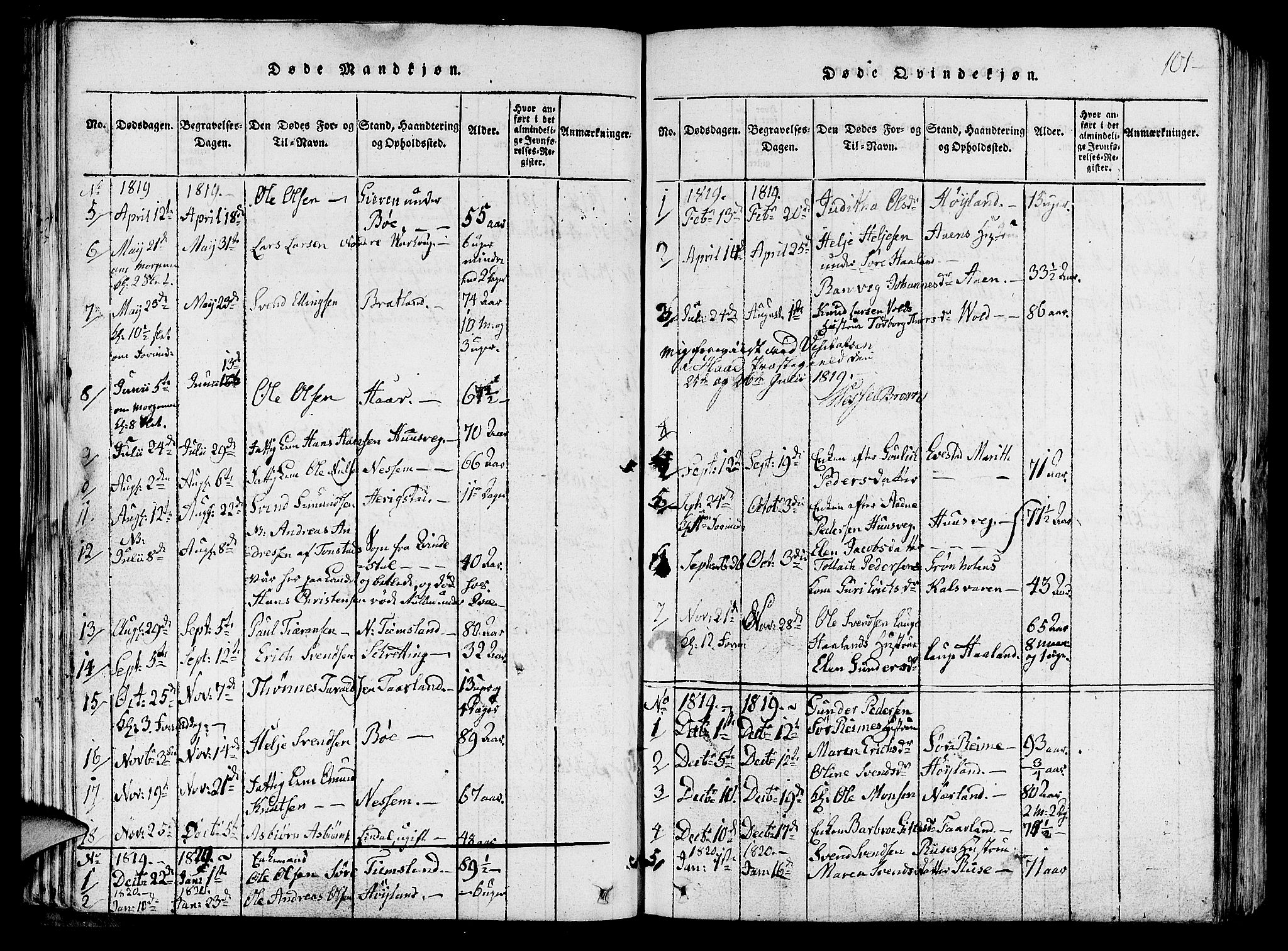 Hå sokneprestkontor, AV/SAST-A-101801/001/30BA/L0003: Parish register (official) no. A 3, 1815-1825, p. 101