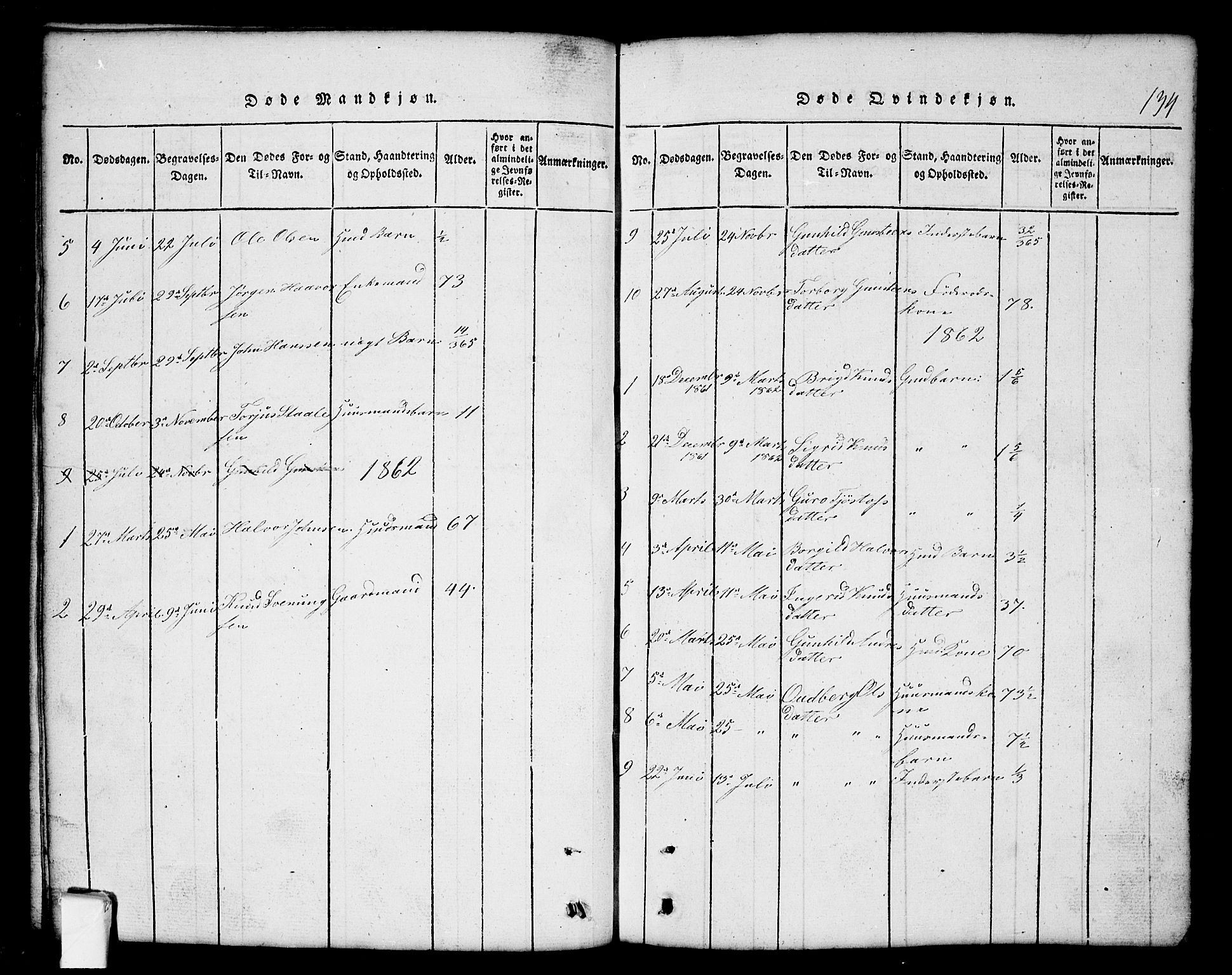 Nissedal kirkebøker, SAKO/A-288/G/Gb/L0001: Parish register (copy) no. II 1, 1814-1862, p. 134