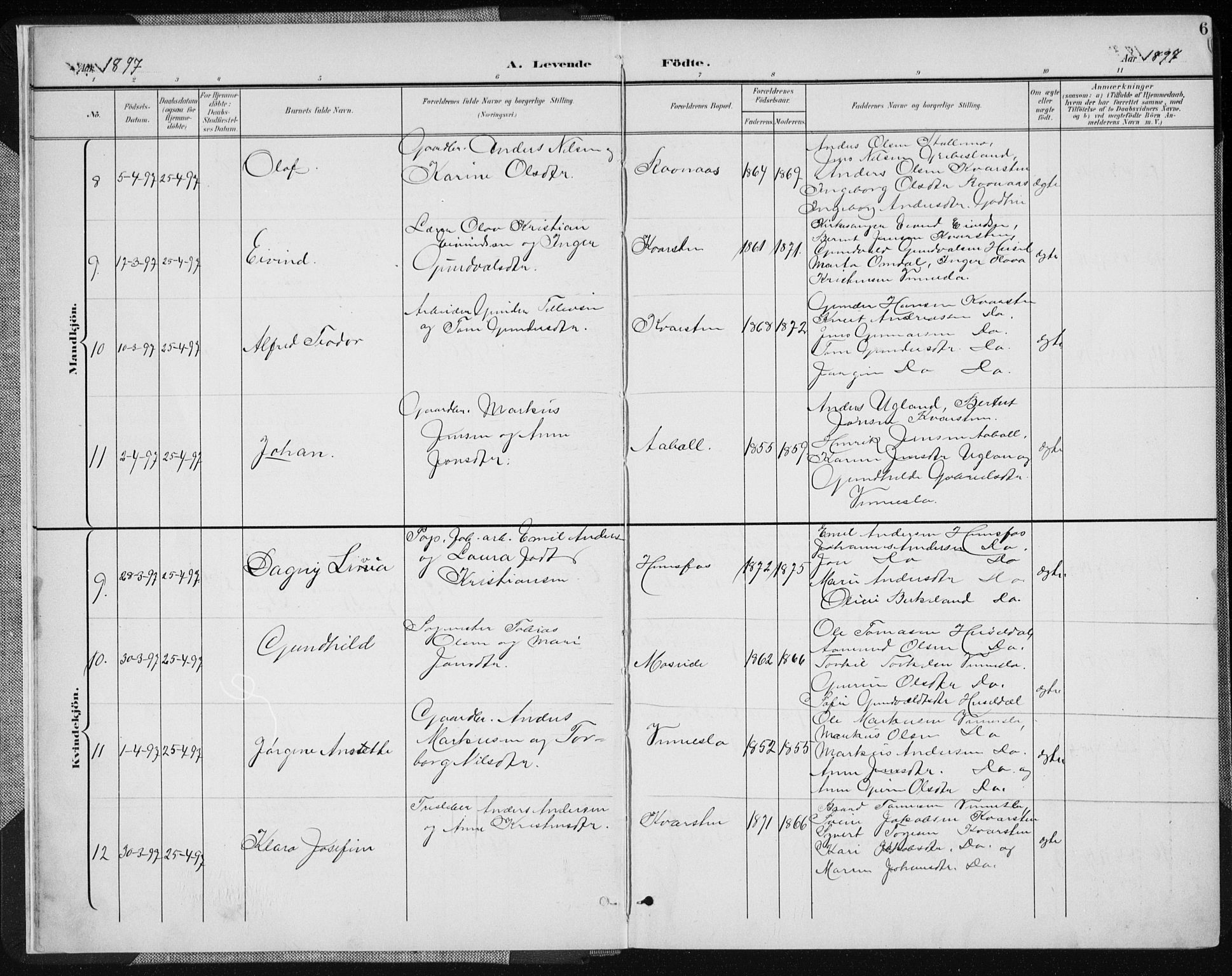 Vennesla sokneprestkontor, AV/SAK-1111-0045/Fa/Fab/L0005: Parish register (official) no. A 5, 1897-1909, p. 6