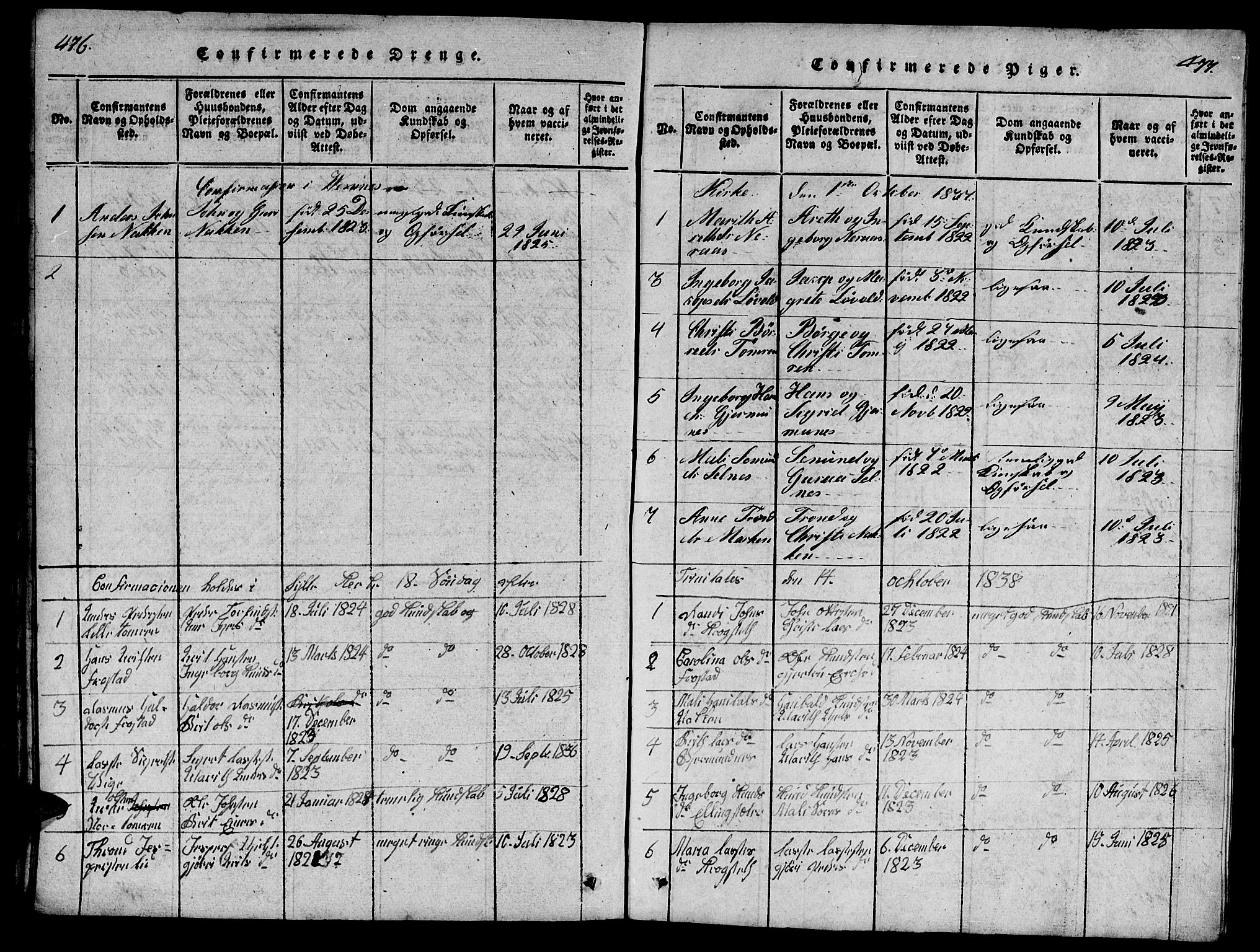 Ministerialprotokoller, klokkerbøker og fødselsregistre - Møre og Romsdal, AV/SAT-A-1454/539/L0535: Parish register (copy) no. 539C01, 1818-1842, p. 476-477