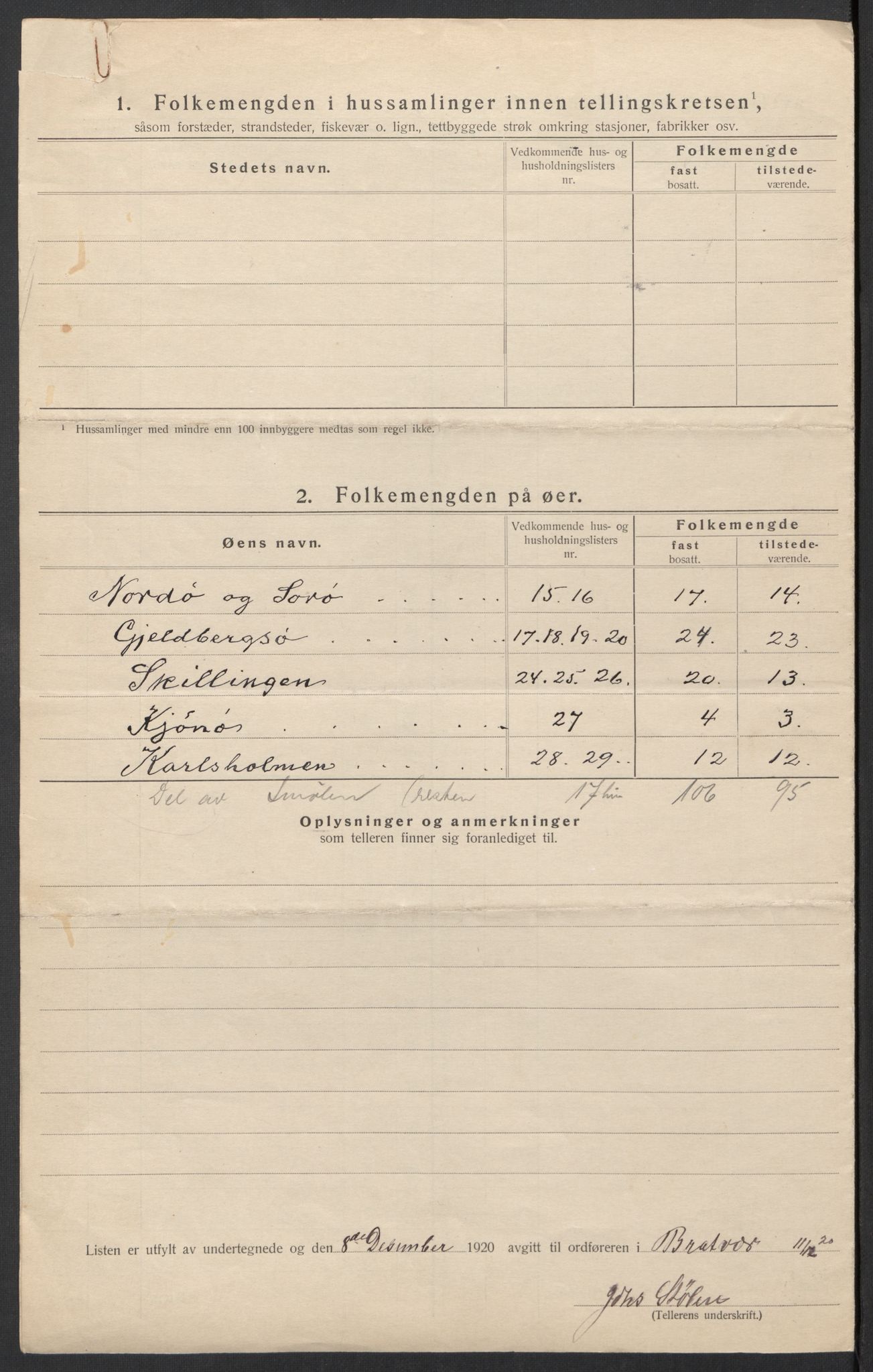 SAT, 1920 census for Brattvær, 1920, p. 13