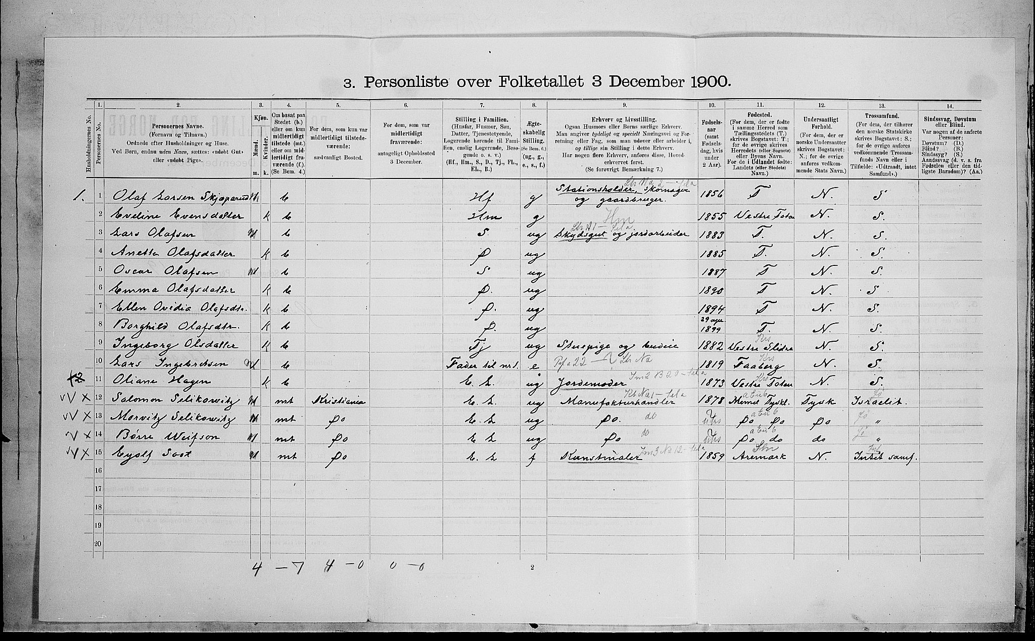 SAH, 1900 census for Østre Toten, 1900, p. 2133