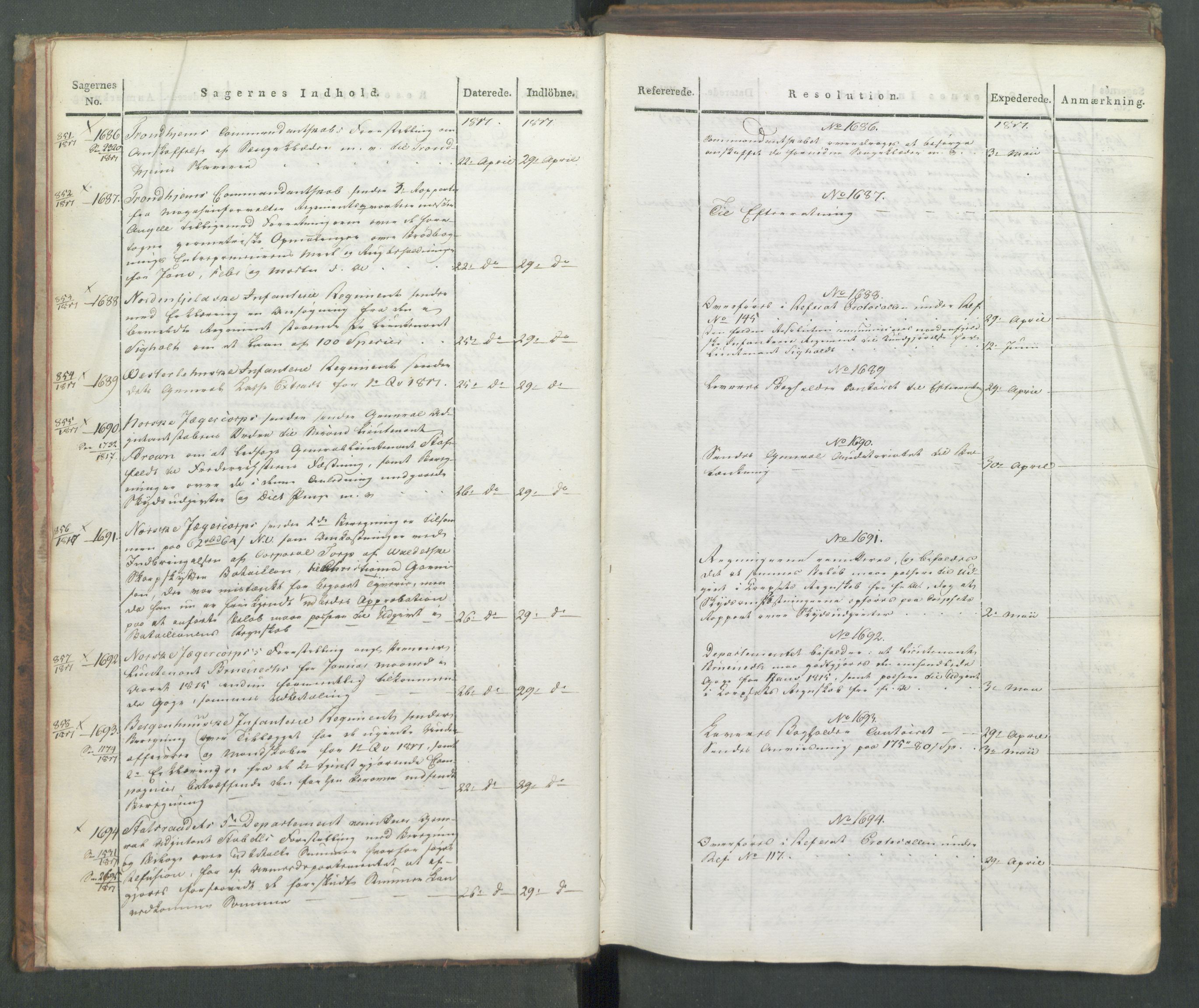 Armédepartementet, AV/RA-RAFA-3493/C/Ca/L0012: 6. Departements Journal, 1817