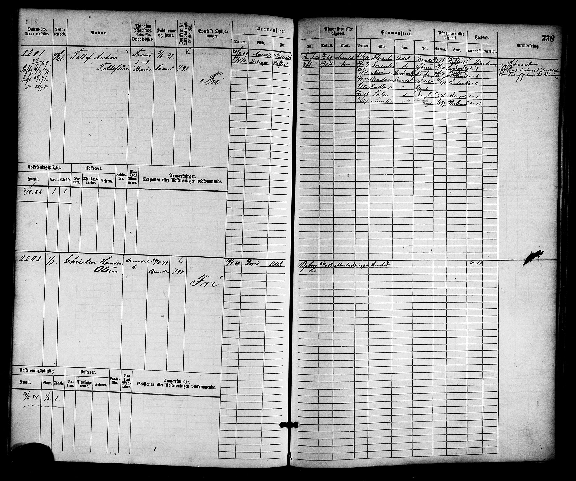 Arendal mønstringskrets, SAK/2031-0012/F/Fb/L0012: Hovedrulle nr 1529-2290, S-10, 1868-1885, p. 348