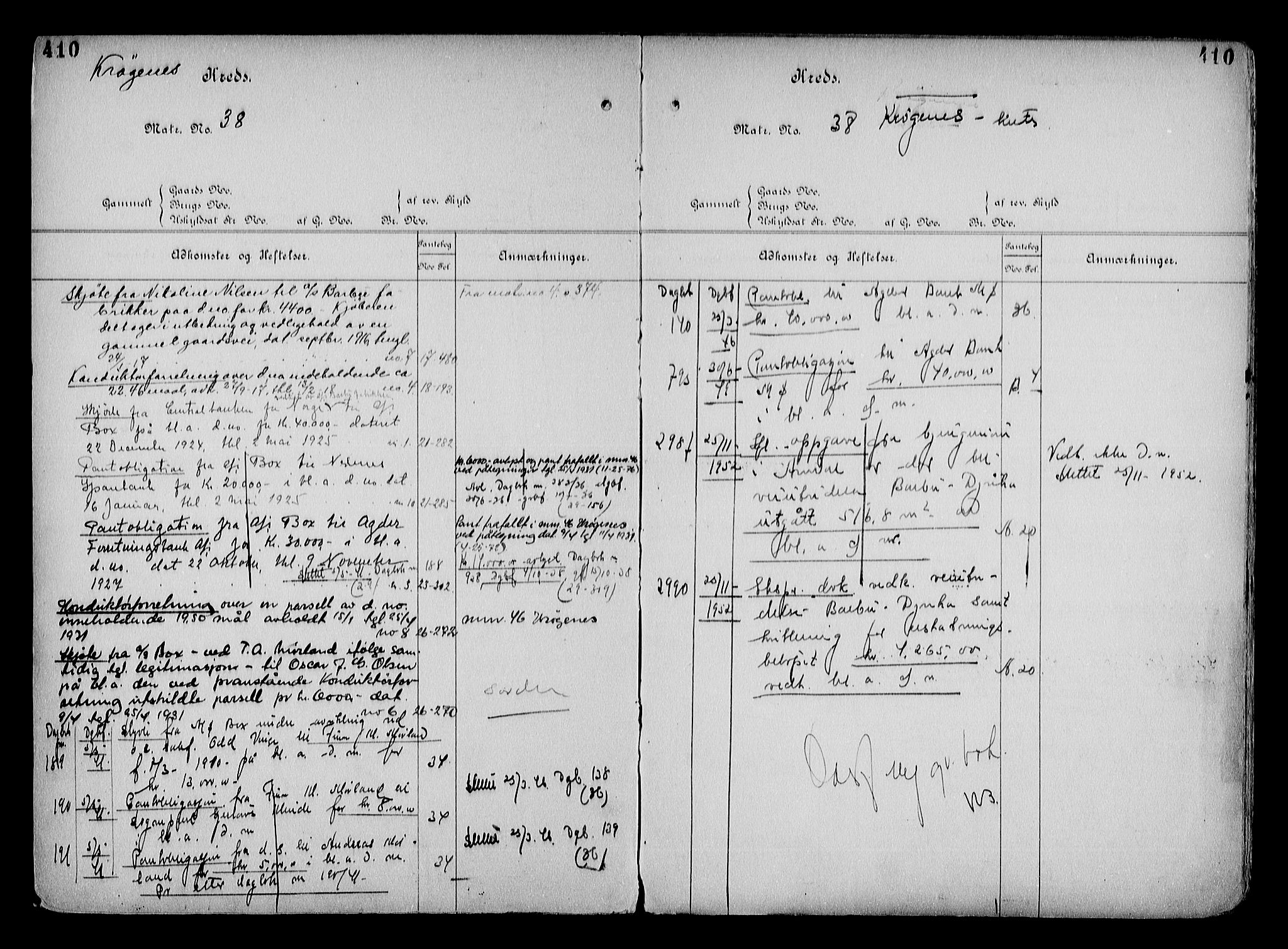 Arendal byfogd, AV/SAK-1222-0001/G/Ga/L0015: Mortgage register no. 13, 1860-1960, p. 410