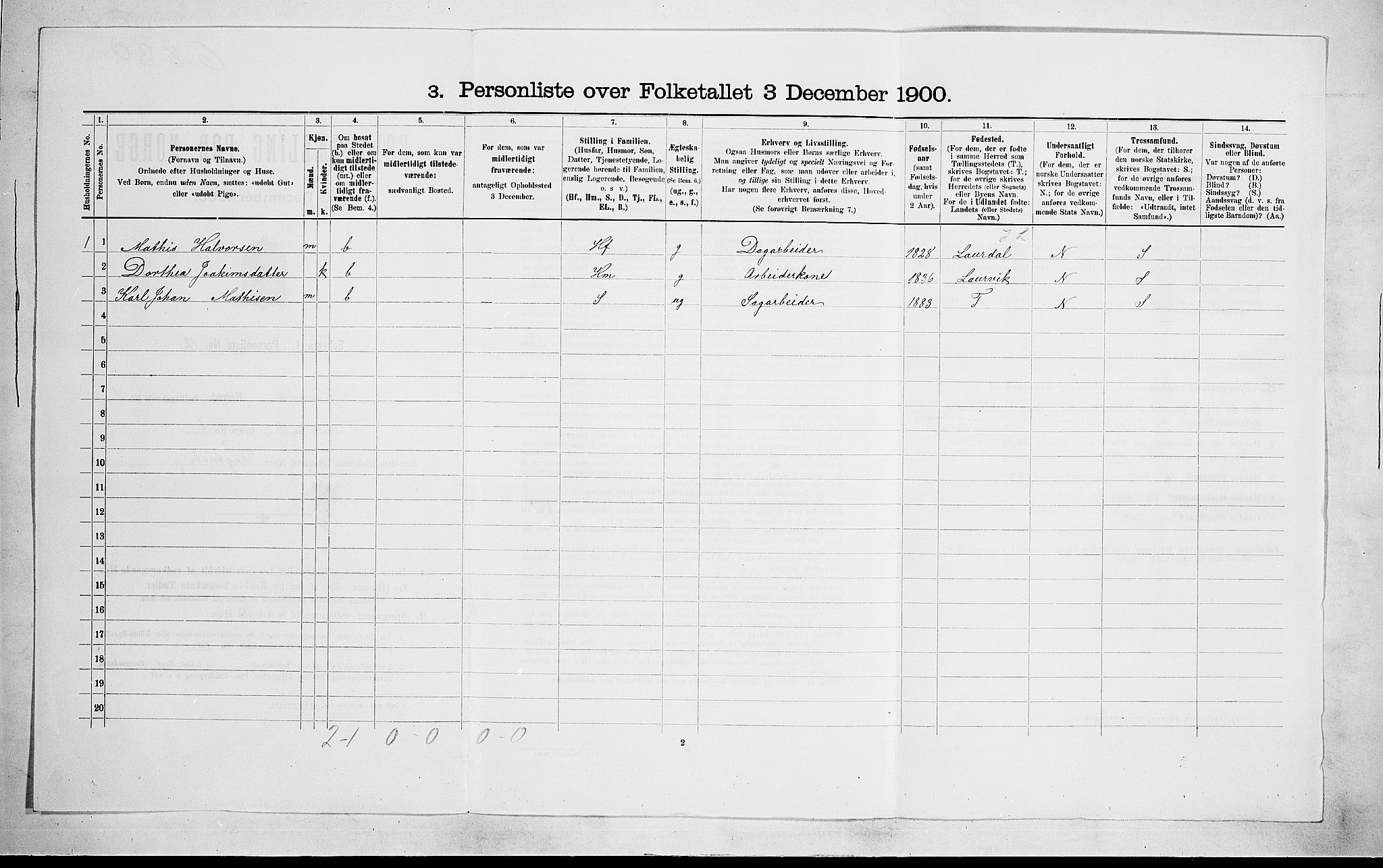 RA, 1900 census for Hedrum, 1900, p. 132