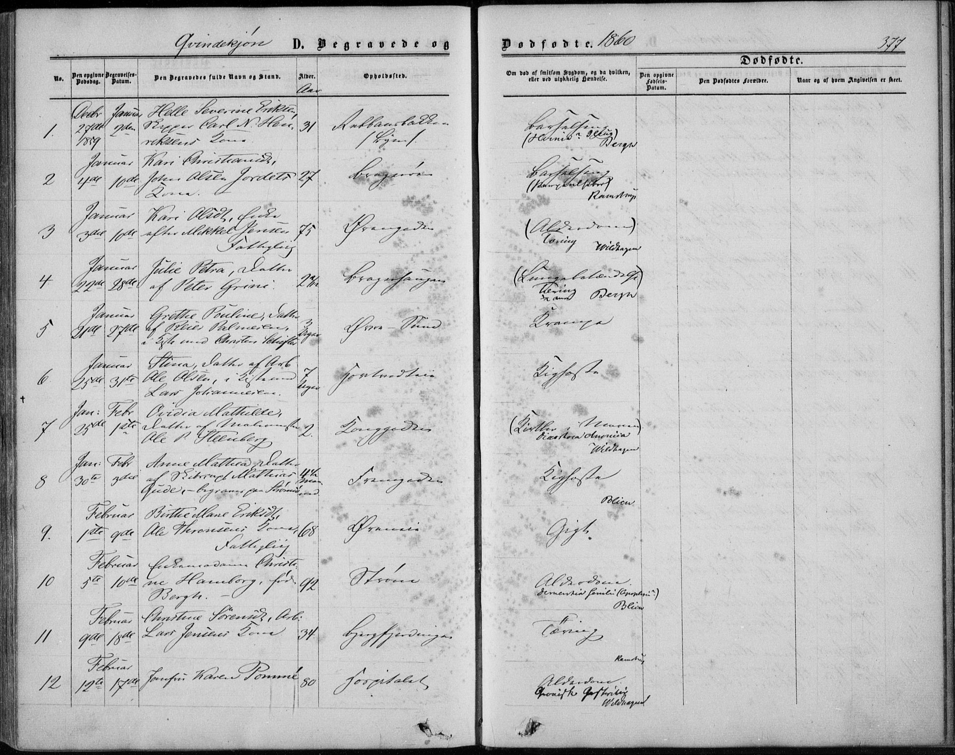 Bragernes kirkebøker, SAKO/A-6/F/Fb/L0003: Parish register (official) no. II 3, 1860-1868, p. 377
