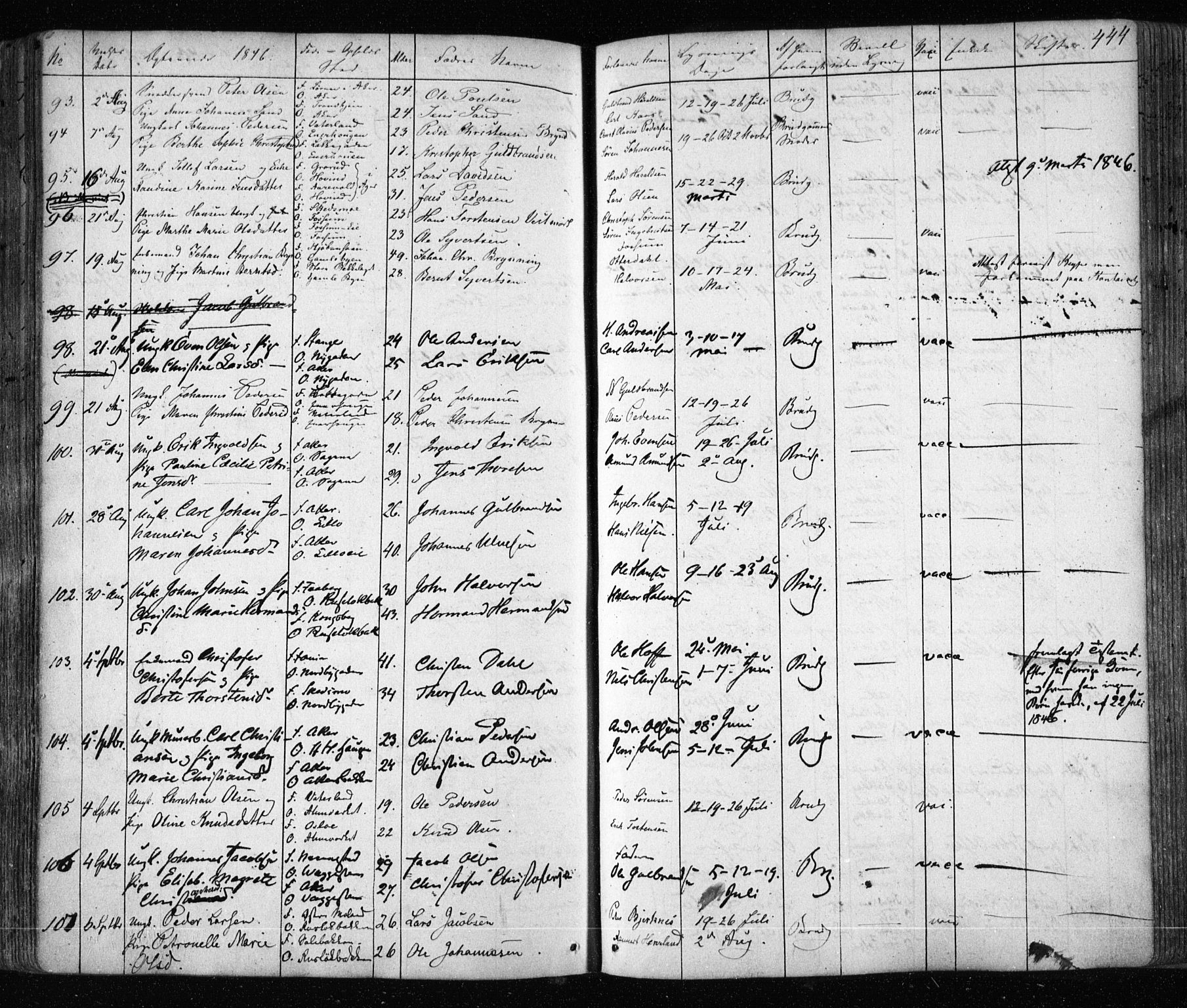 Aker prestekontor kirkebøker, AV/SAO-A-10861/F/L0019: Parish register (official) no. 19, 1842-1852, p. 444