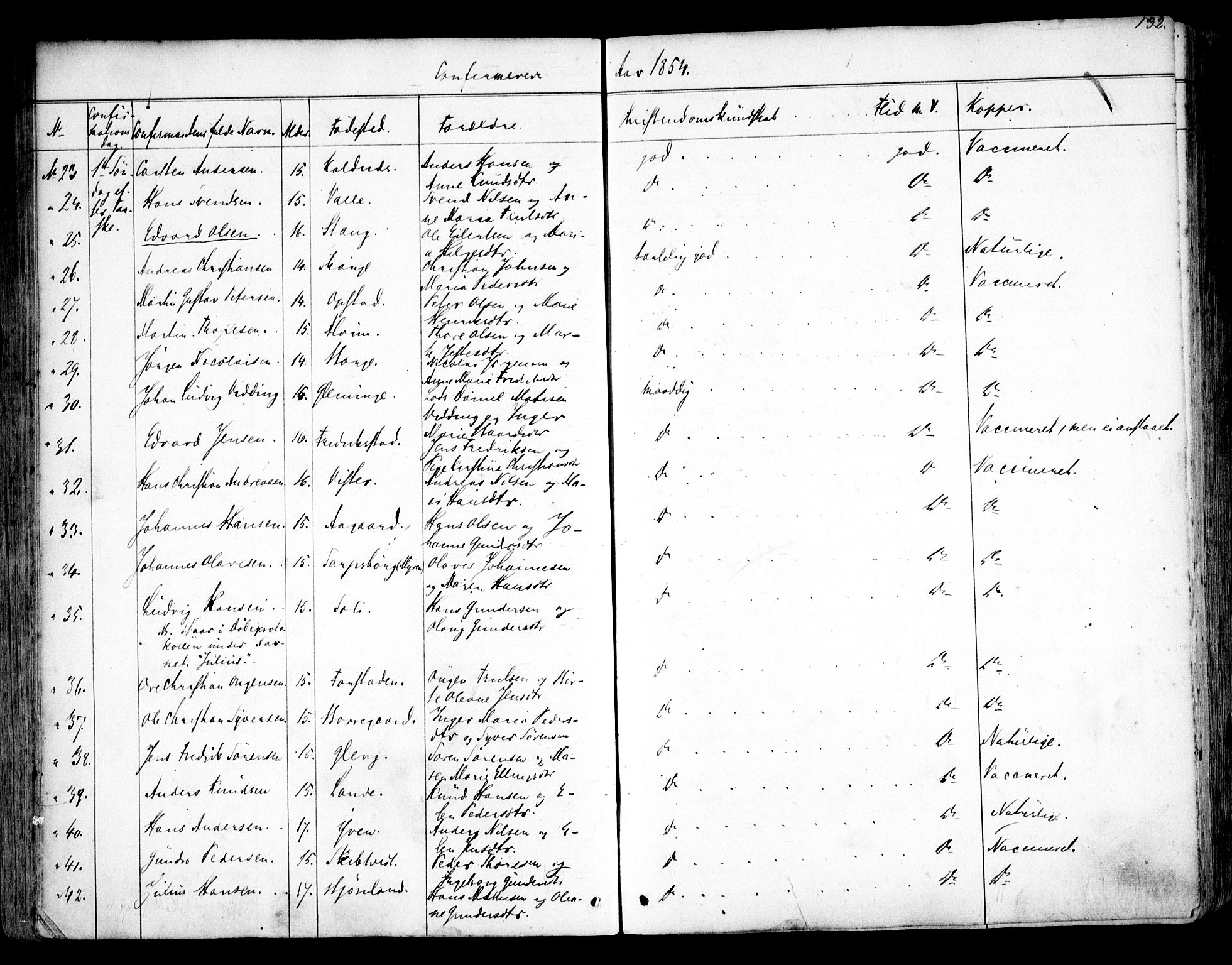 Tune prestekontor Kirkebøker, SAO/A-2007/F/Fa/L0011: Parish register (official) no. 11, 1852-1856, p. 132