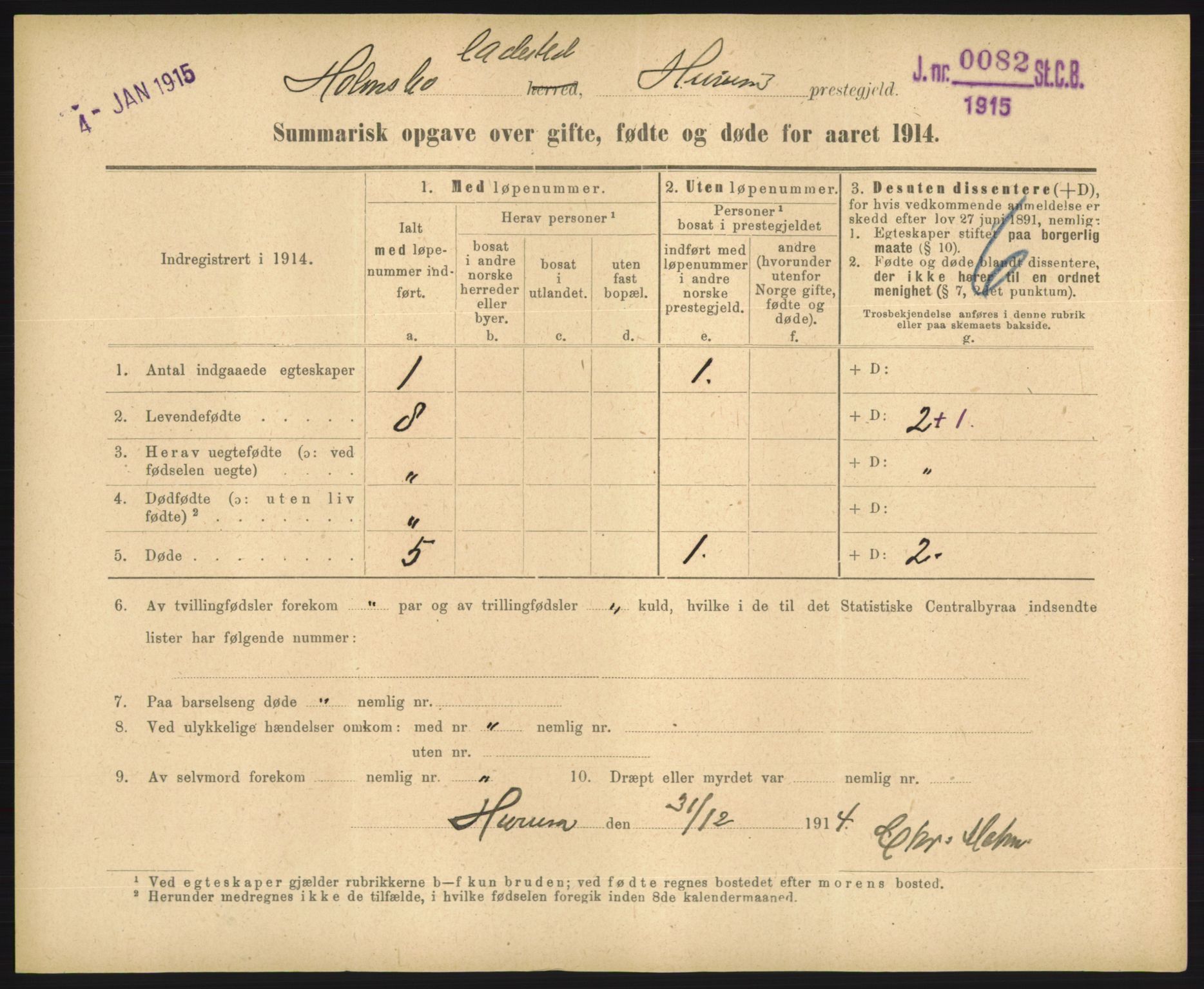 Statistisk sentralbyrå, Sosiodemografiske emner, Befolkning, RA/S-2228/D/Df/Dfb/Dfbd/L0049: Summariske oppgaver over gifte, døde og fødte for hele landet., 1914, p. 419