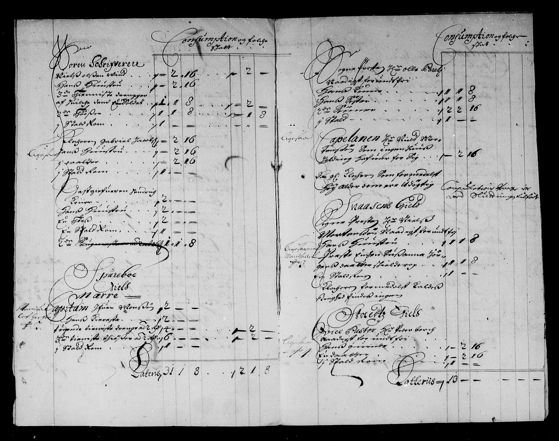 Rentekammeret inntil 1814, Reviderte regnskaper, Stiftamtstueregnskaper, Trondheim stiftamt og Nordland amt, RA/EA-6044/R/Rg/L0084: Trondheim stiftamt og Nordland amt, 1686