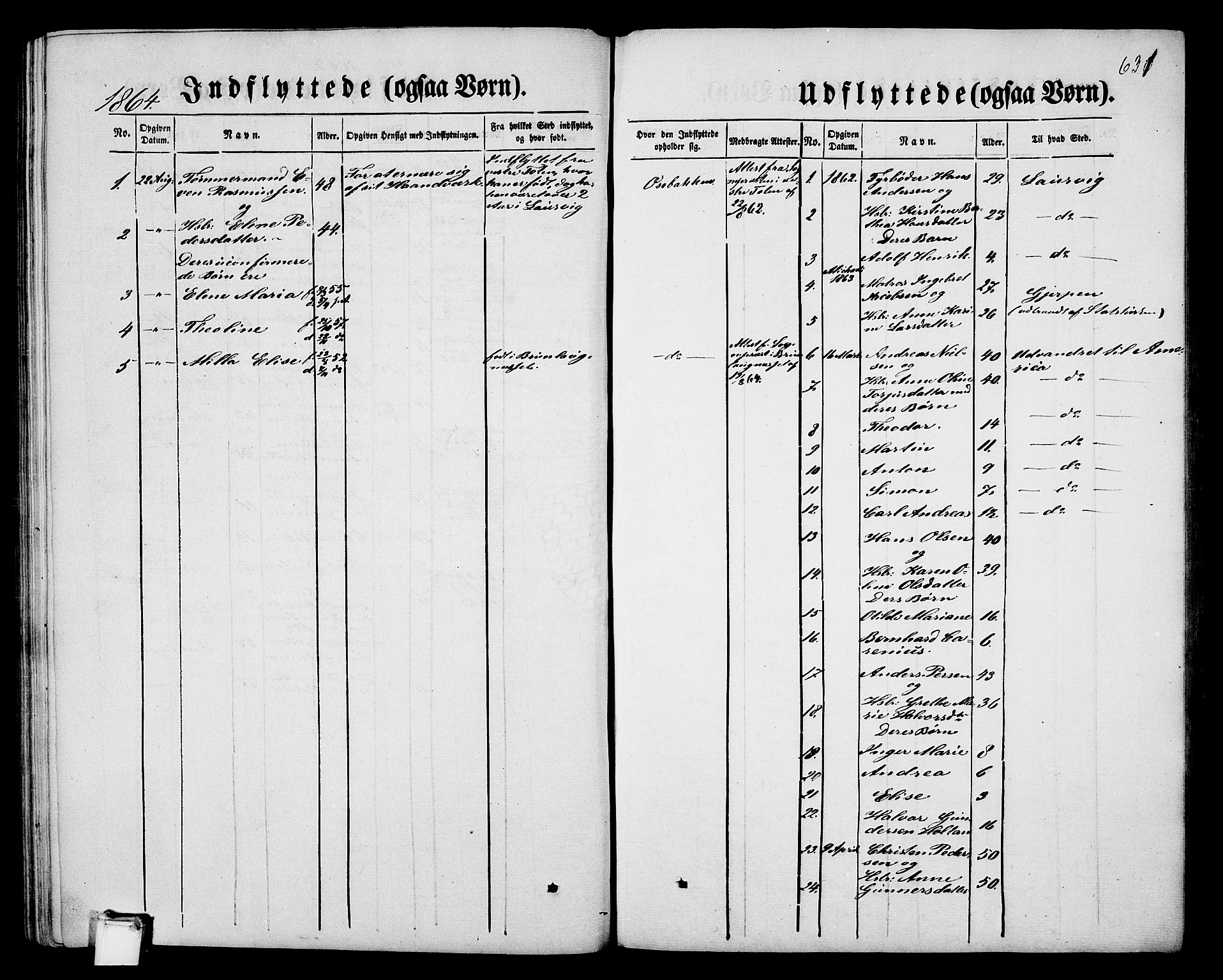 Porsgrunn kirkebøker , SAKO/A-104/G/Gb/L0004: Parish register (copy) no. II 4, 1853-1882, p. 631