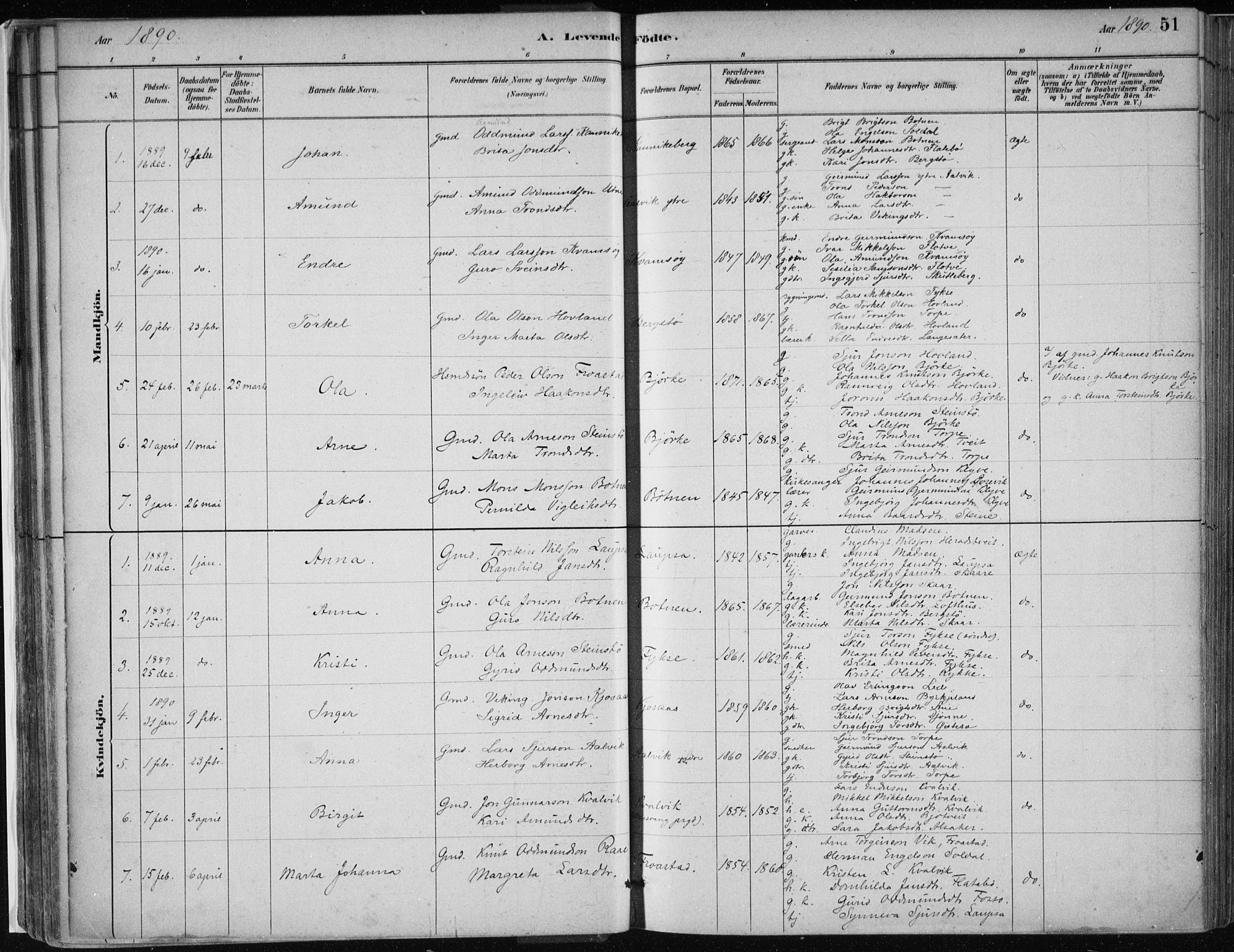 Kvam sokneprestembete, AV/SAB-A-76201/H/Haa: Parish register (official) no. C  1, 1880-1906, p. 51