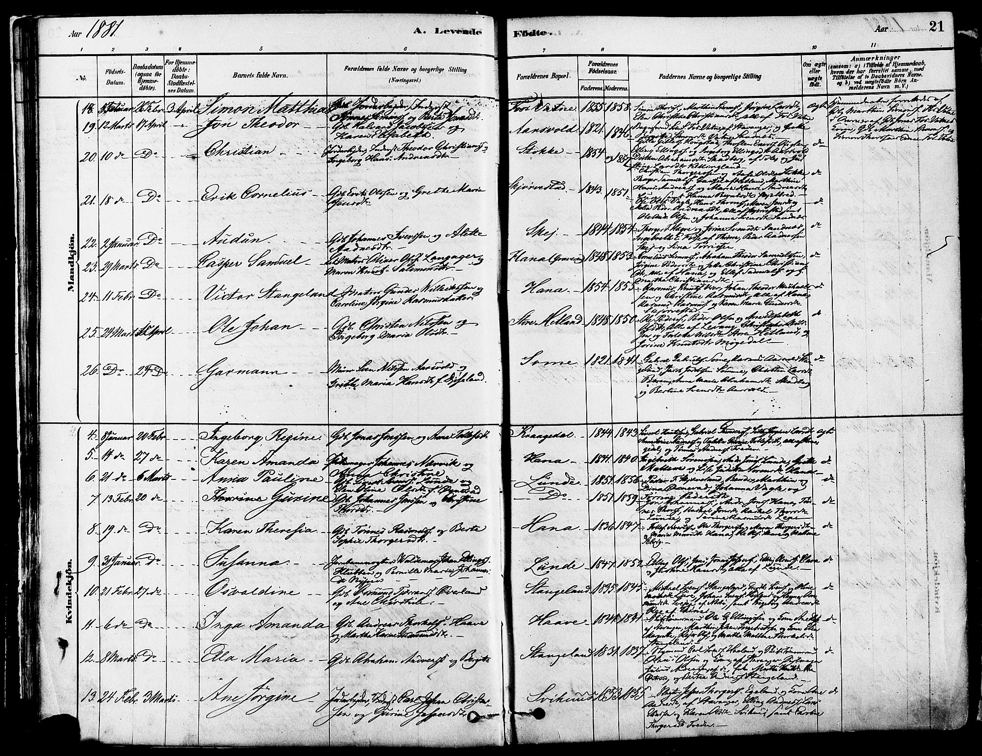 Høyland sokneprestkontor, AV/SAST-A-101799/001/30BA/L0011: Parish register (official) no. A 10, 1878-1888, p. 21