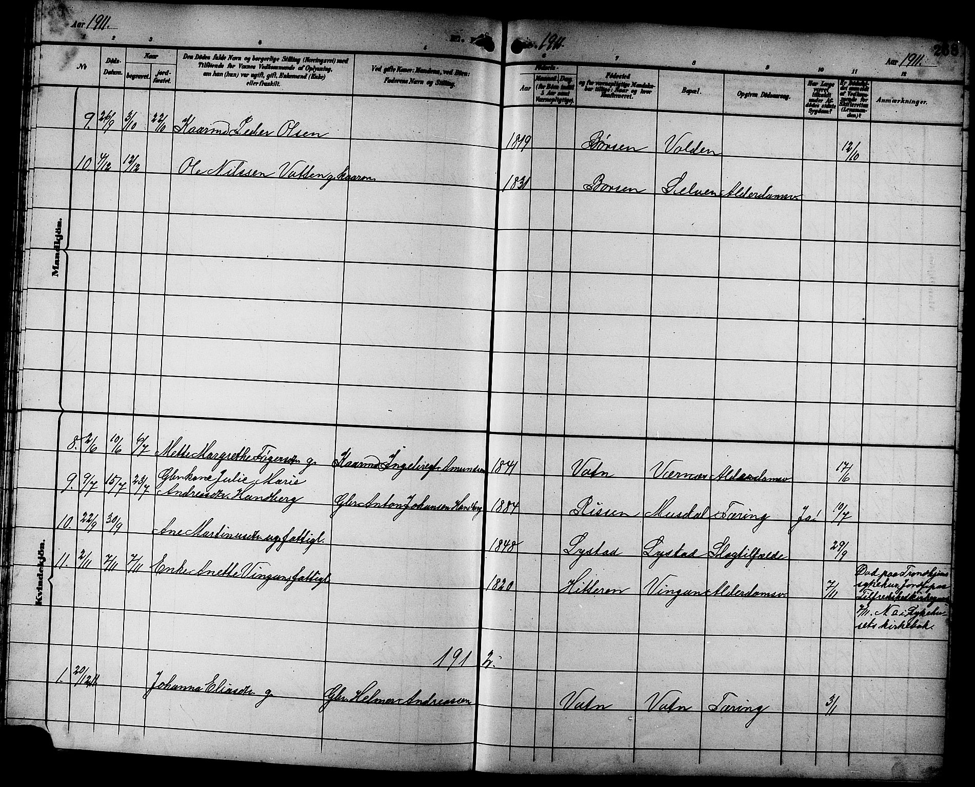 Ministerialprotokoller, klokkerbøker og fødselsregistre - Sør-Trøndelag, SAT/A-1456/662/L0757: Parish register (copy) no. 662C02, 1892-1918, p. 268
