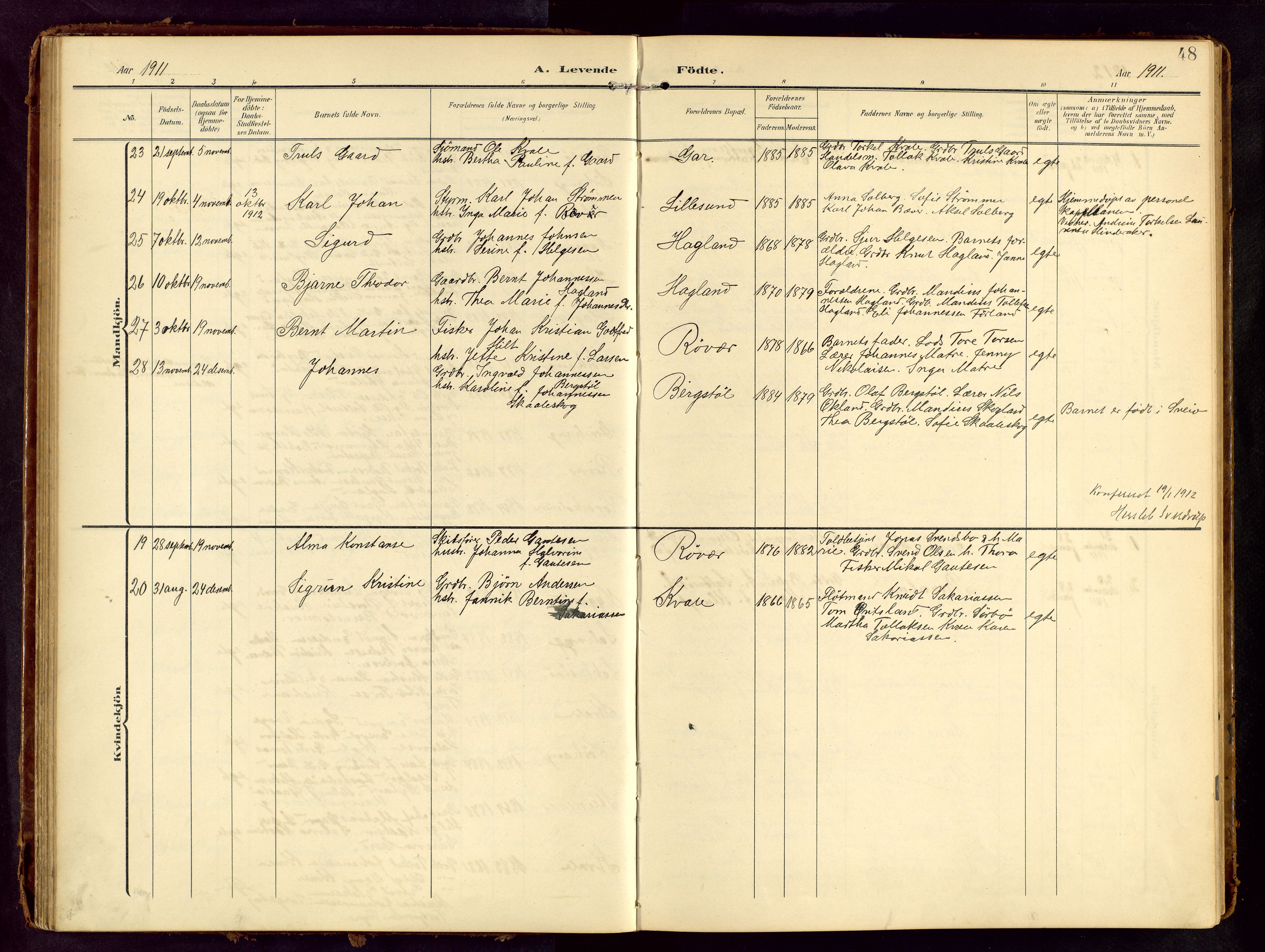 Haugesund sokneprestkontor, SAST/A -101863/H/Ha/Hab/L0006: Parish register (copy) no. B 6, 1906-1944, p. 48