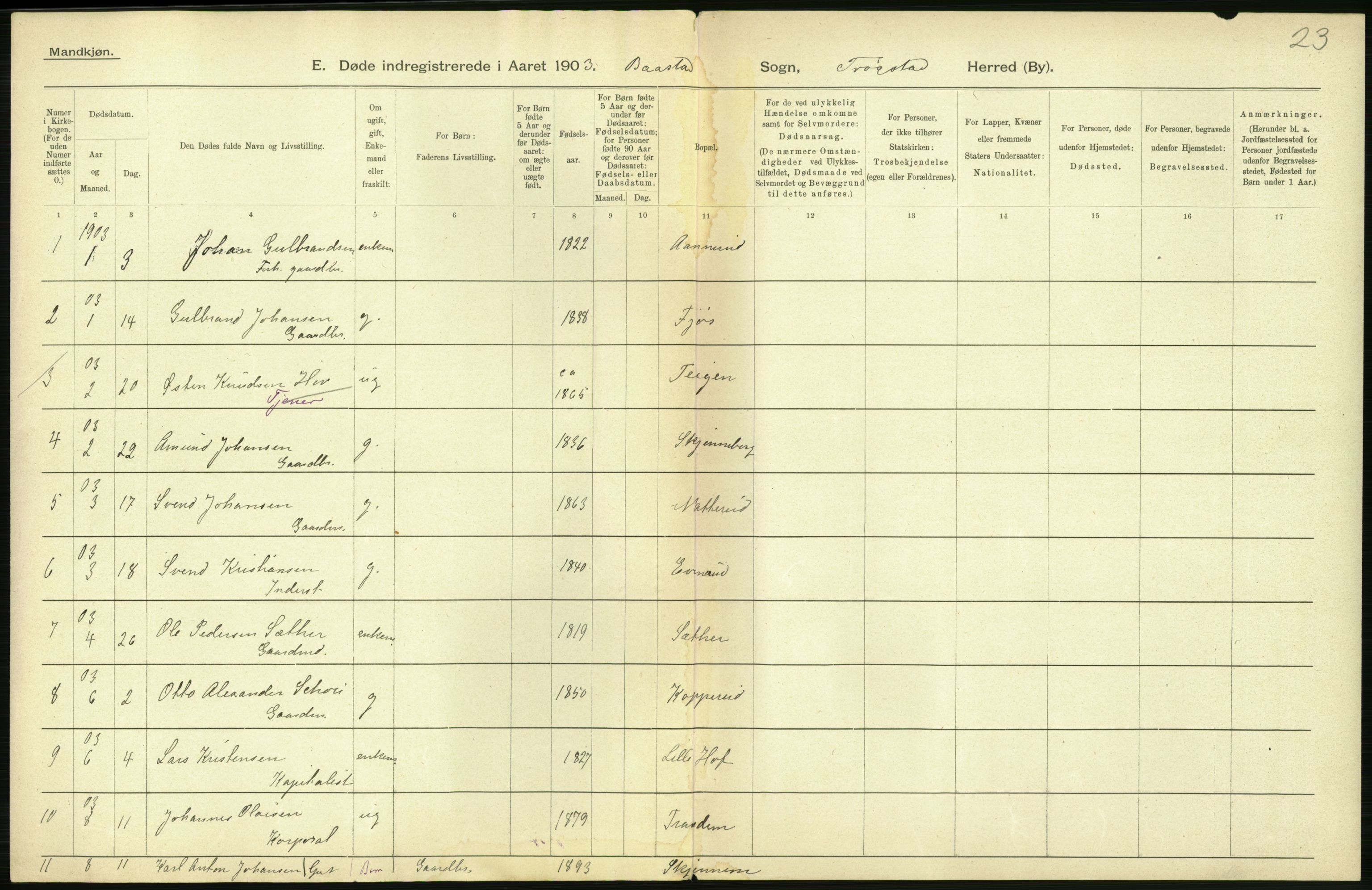 Statistisk sentralbyrå, Sosiodemografiske emner, Befolkning, AV/RA-S-2228/D/Df/Dfa/Dfaa/L0001: Smålenenes amt: Fødte, gifte, døde, 1903, p. 654