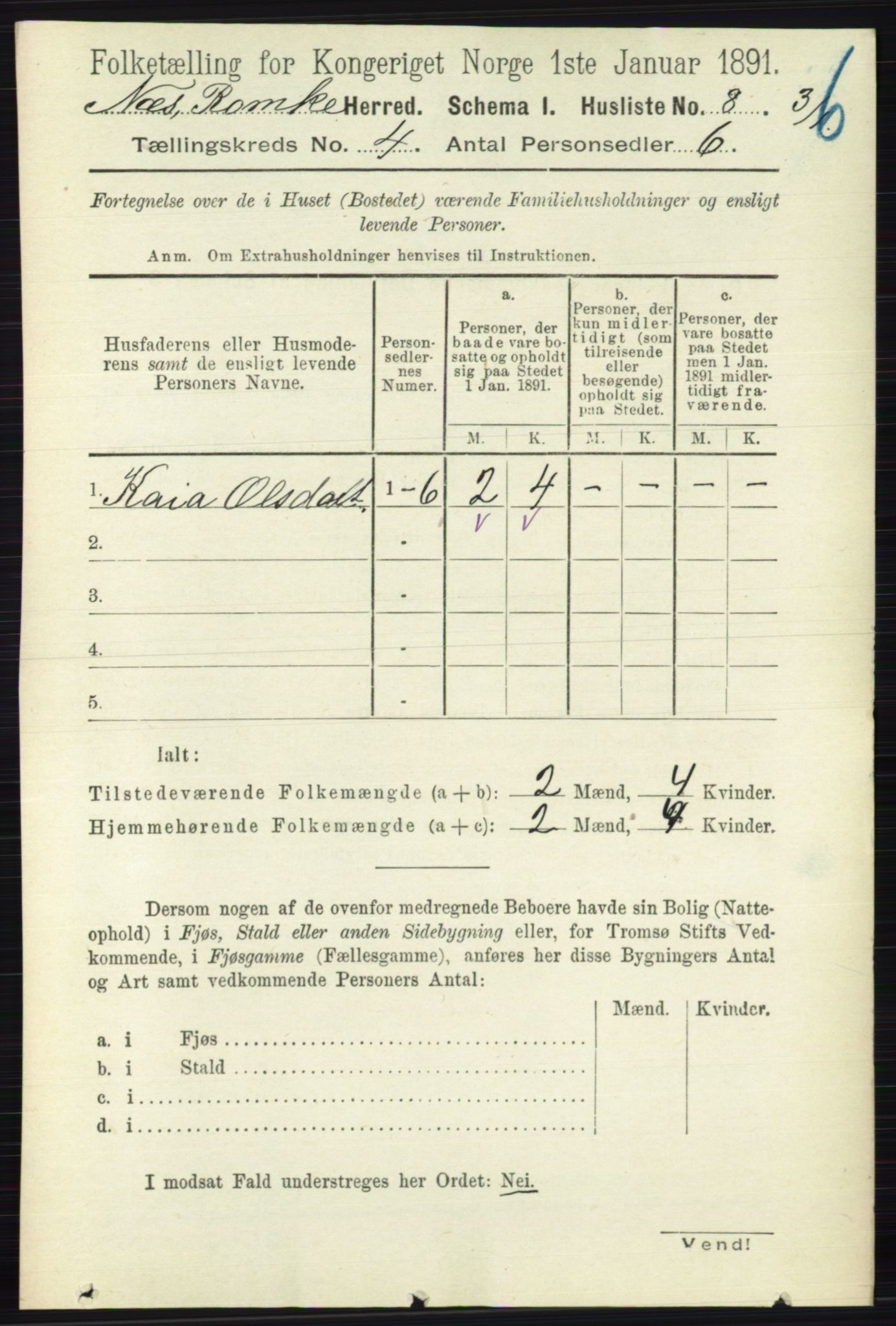 RA, 1891 census for 0236 Nes, 1891, p. 2189