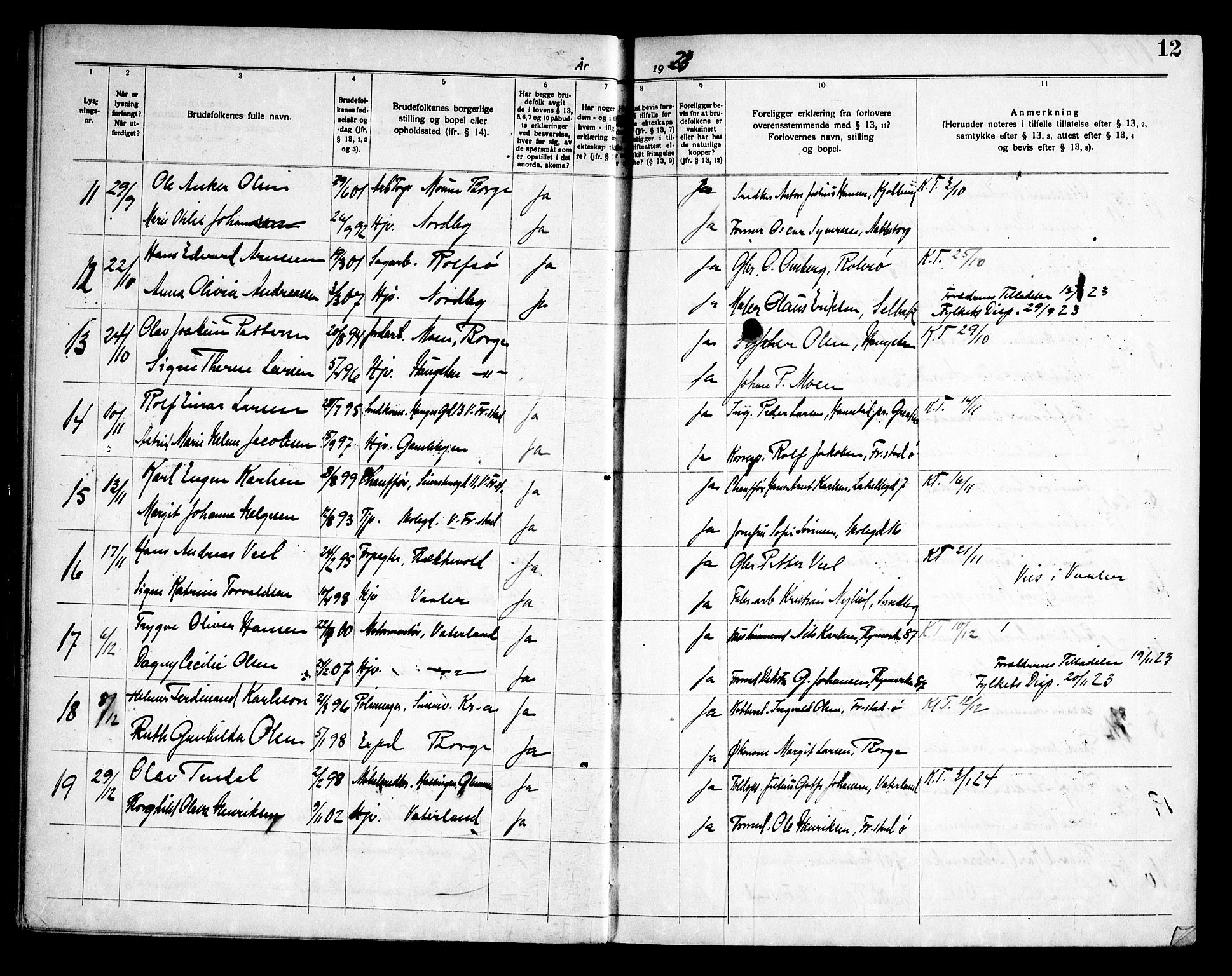 Østre Fredrikstad prestekontor Kirkebøker, SAO/A-10907/H/Ha/L0001: Banns register no. 1, 1919-1951, p. 12
