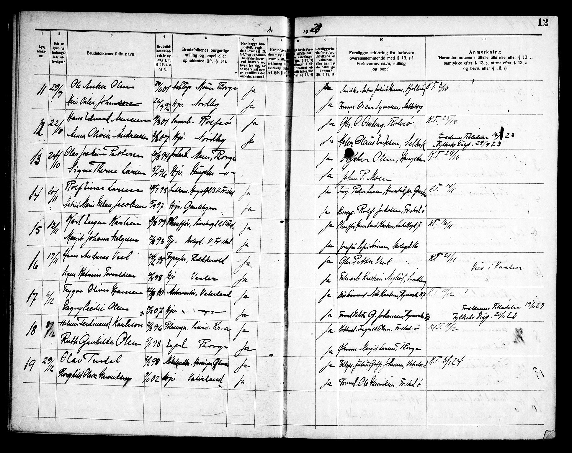 Østre Fredrikstad prestekontor Kirkebøker, AV/SAO-A-10907/H/Ha/L0001: Banns register no. 1, 1919-1951, p. 12