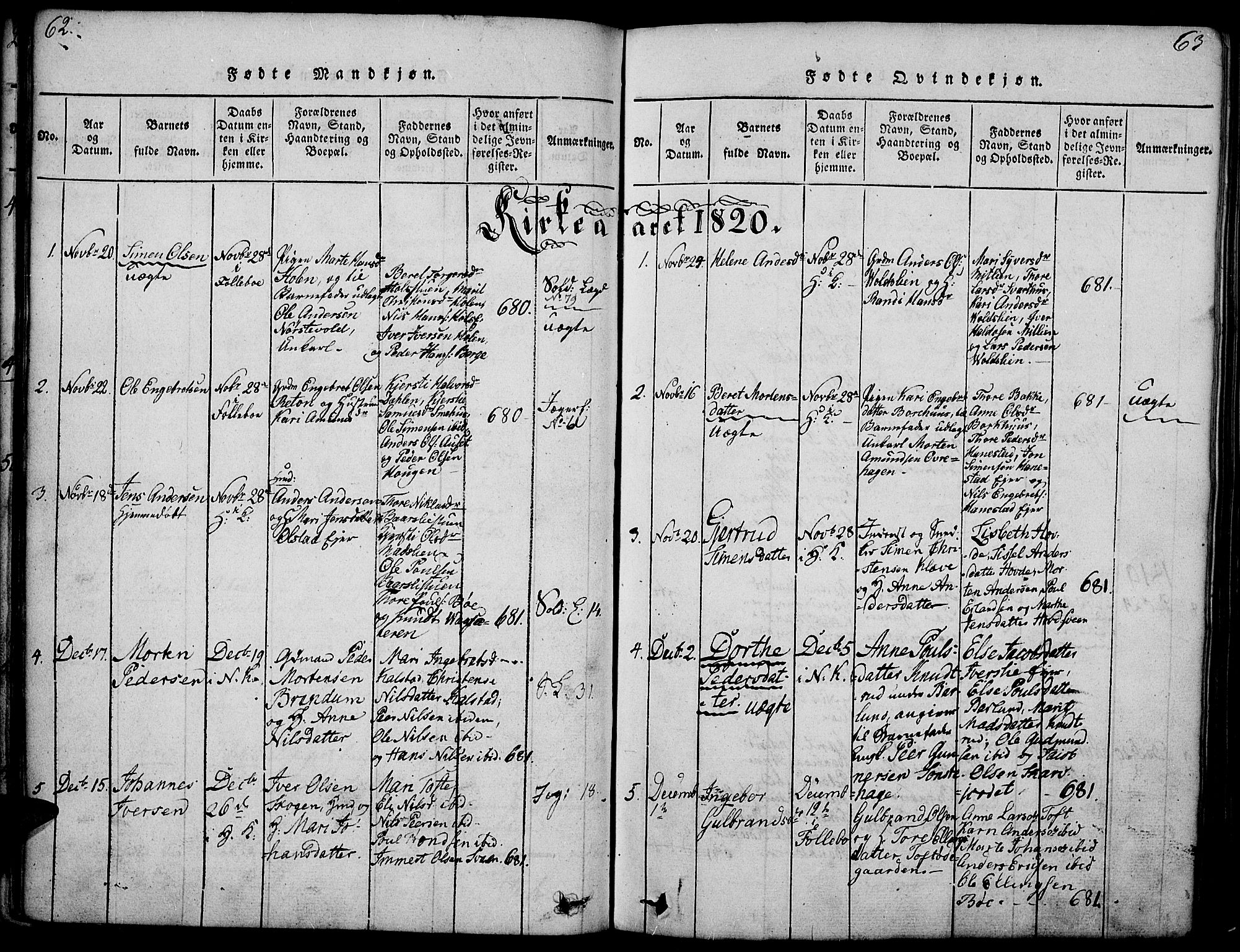 Gausdal prestekontor, SAH/PREST-090/H/Ha/Haa/L0005: Parish register (official) no. 5, 1817-1829, p. 62-63
