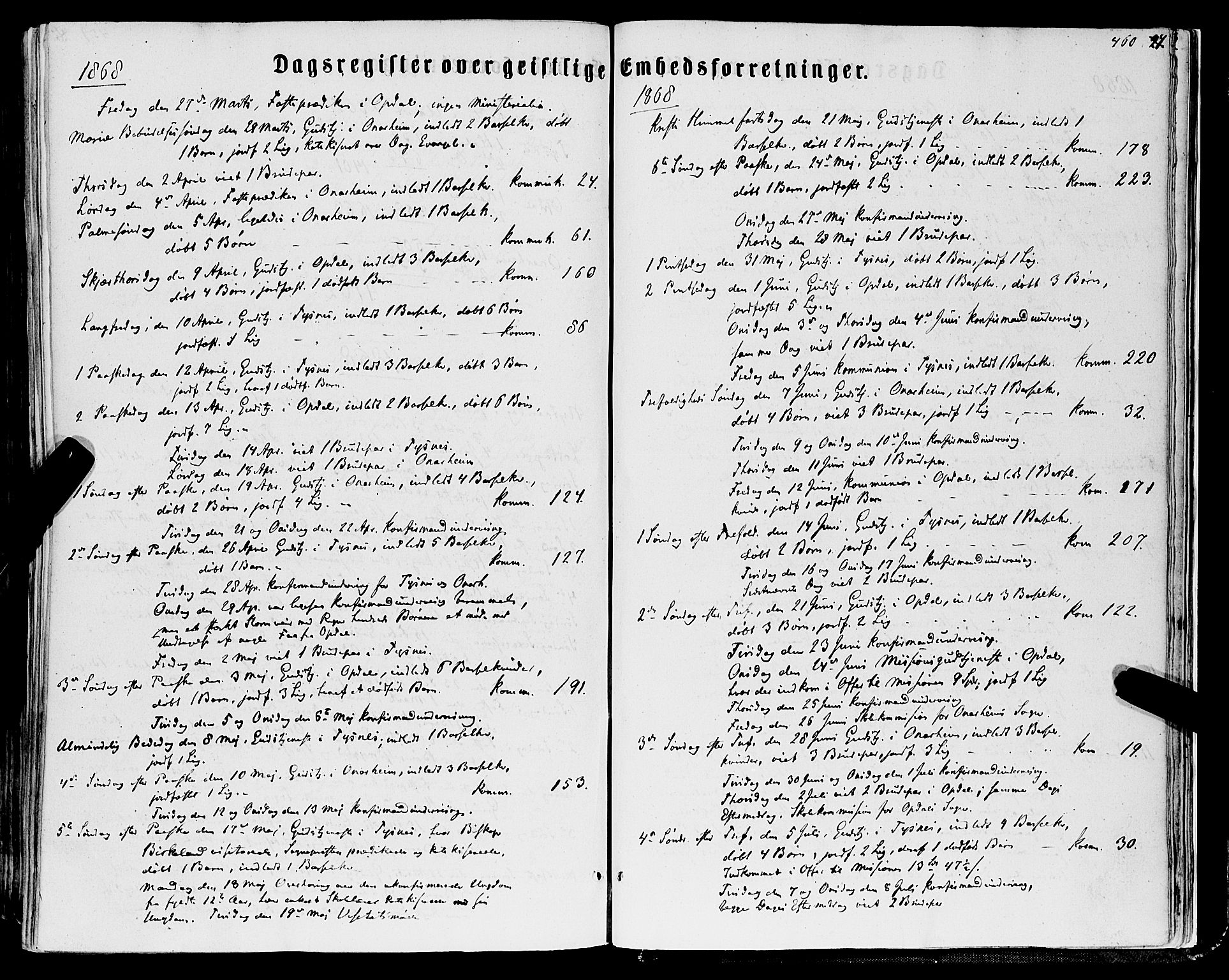 Tysnes sokneprestembete, SAB/A-78601/H/Haa: Parish register (official) no. A 11, 1860-1871, p. 460
