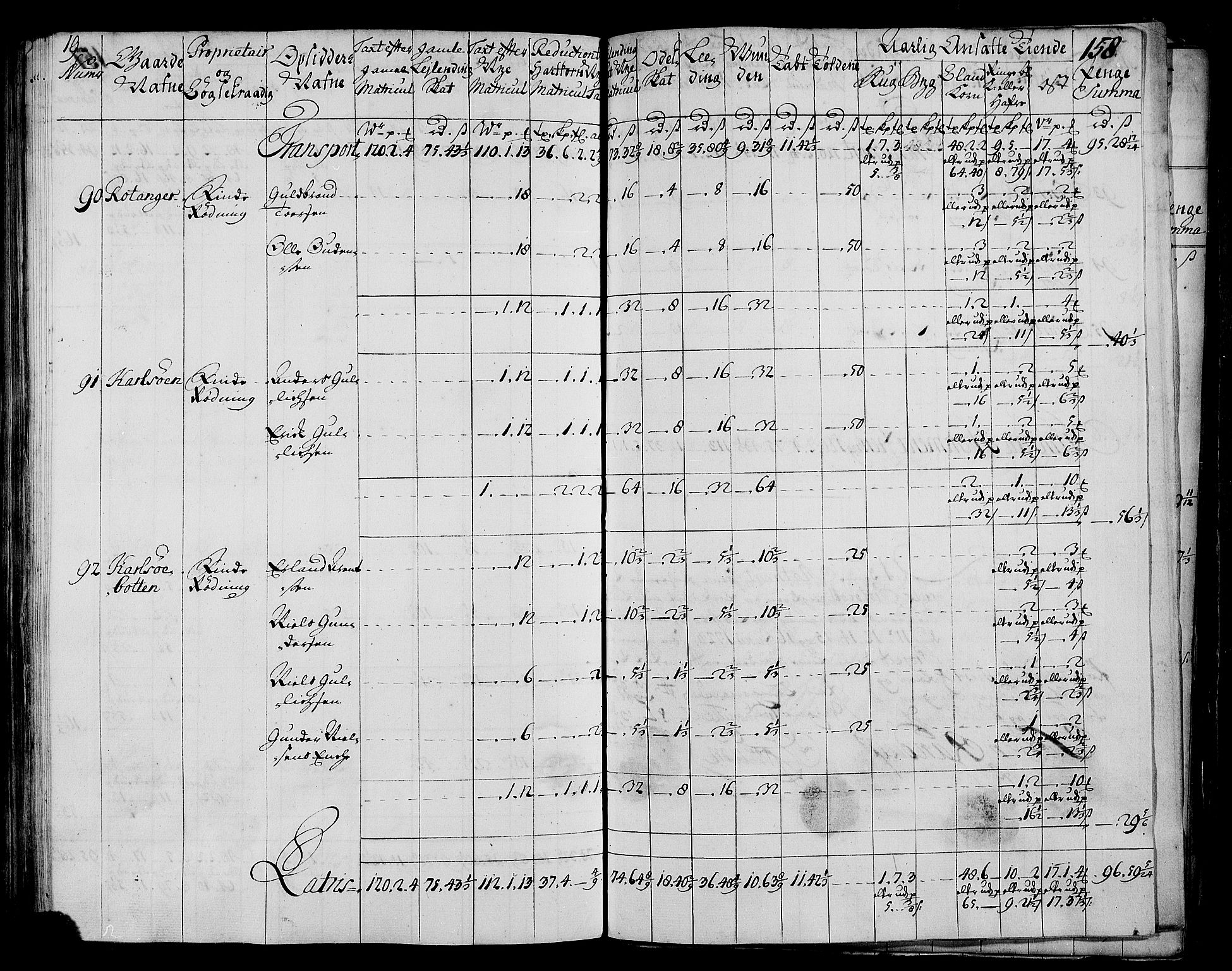 Rentekammeret inntil 1814, Realistisk ordnet avdeling, AV/RA-EA-4070/N/Nb/Nbf/L0173: Salten matrikkelprotokoll, 1723, p. 162