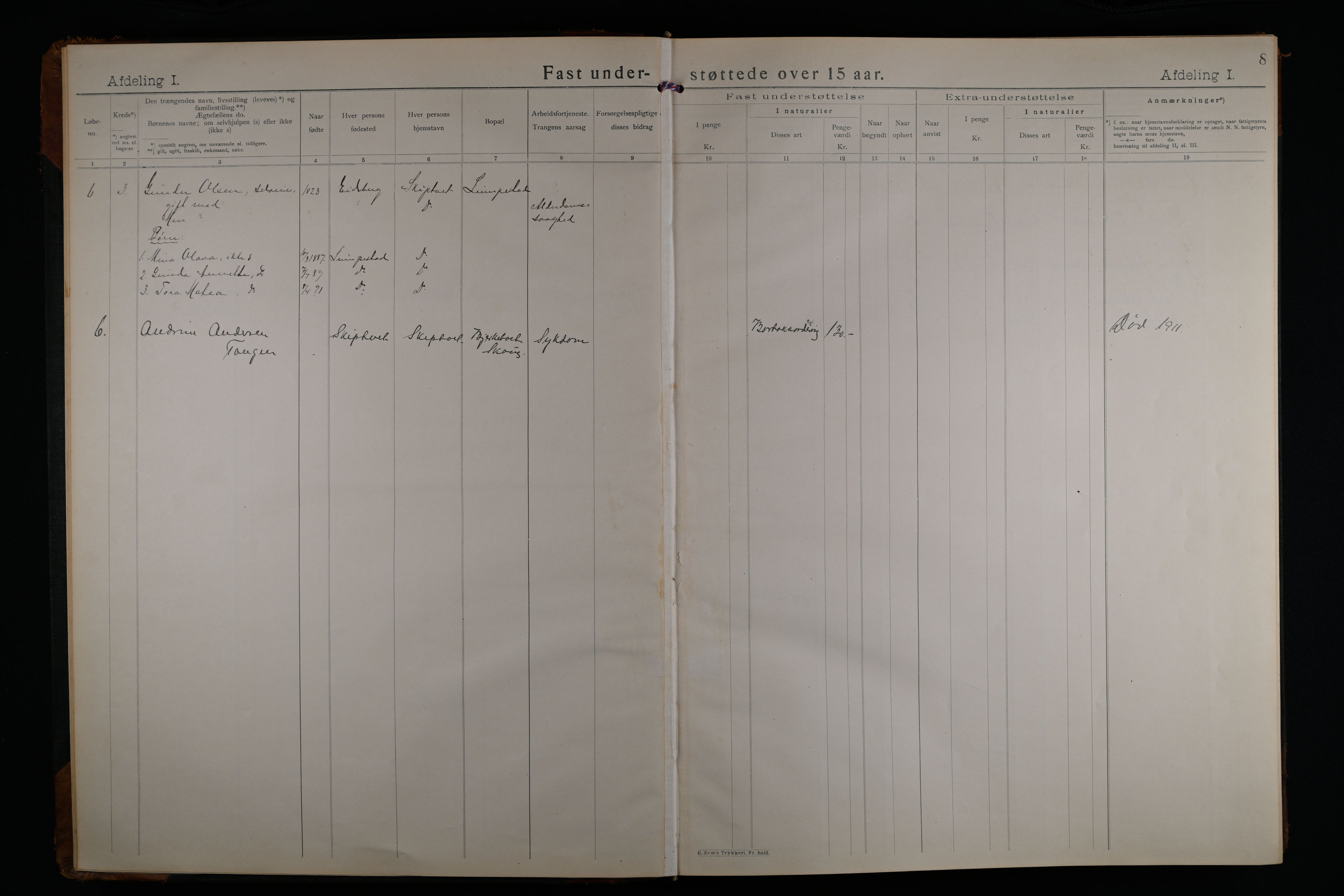 Skiptvet kommune. Fattigstyret, IKAO/IKA-A-1039/R/Ra/L0005: Regnskapsprotokoll, 1909-1911