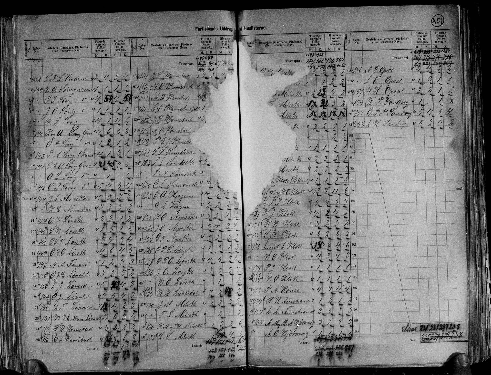 RA, 1891 census for 1527 Ørskog, 1891, p. 13