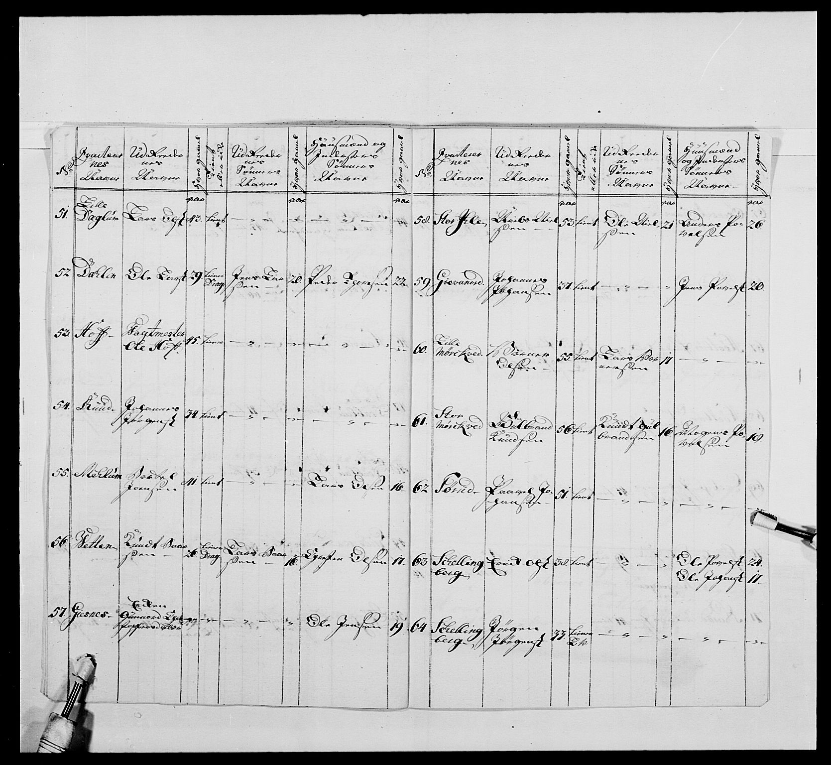 Kommanderende general (KG I) med Det norske krigsdirektorium, AV/RA-EA-5419/E/Ea/L0479: 3. Sønnafjelske dragonregiment, 1756-1760, p. 444