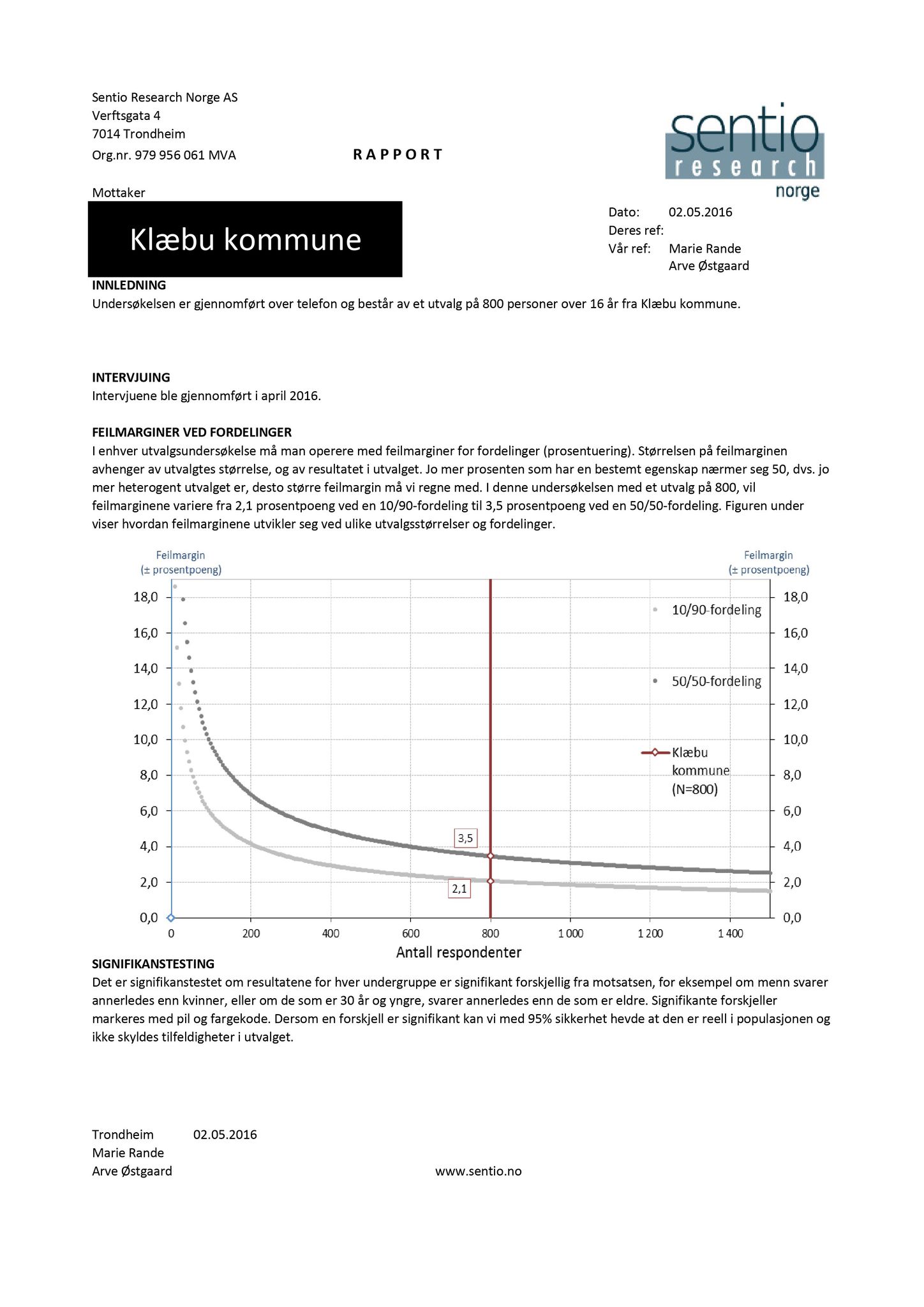 Klæbu Kommune, TRKO/KK/02-FS/L009: Formannsskapet - Møtedokumenter, 2016, p. 2193