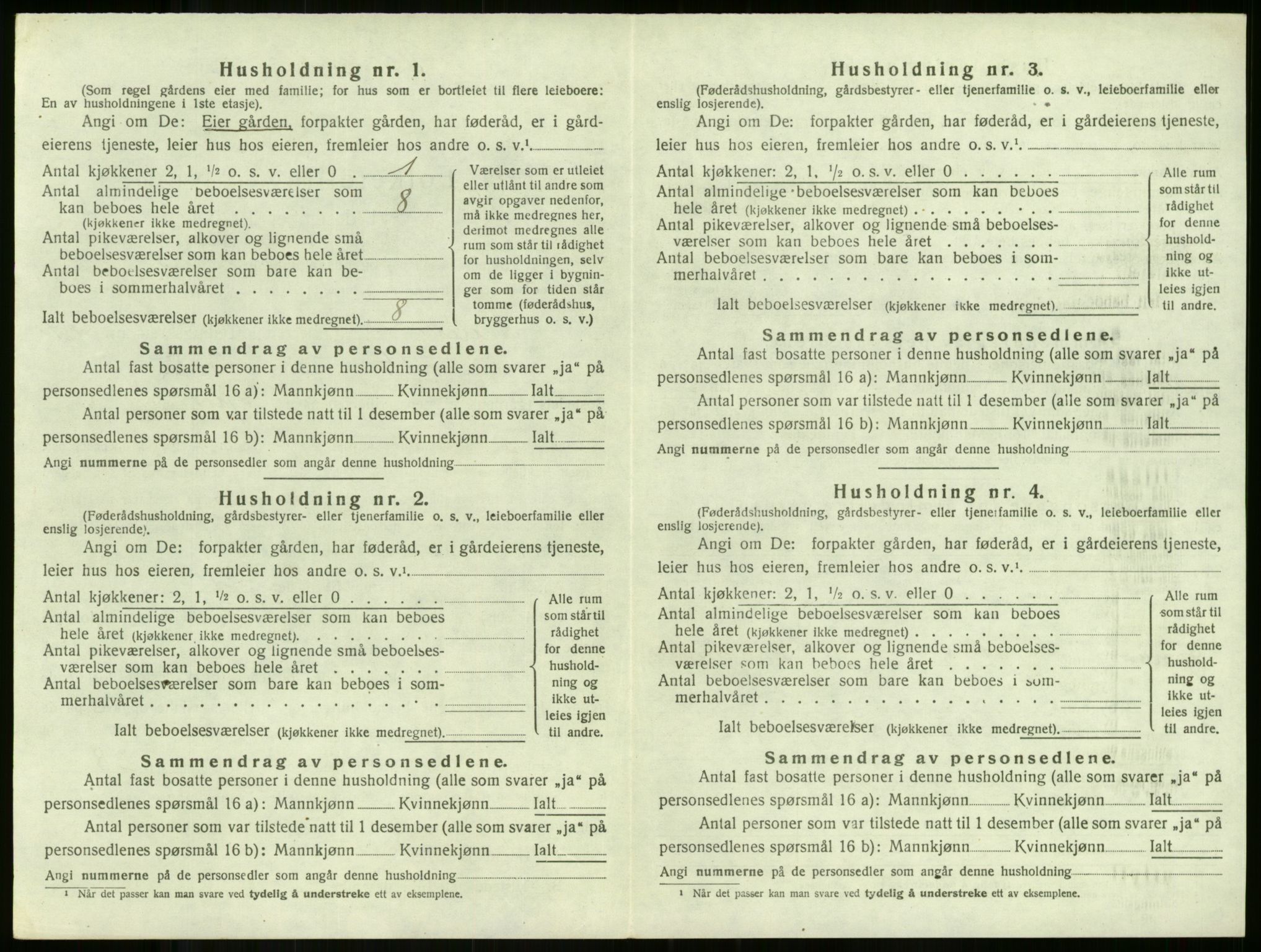 SAKO, 1920 census for Andebu, 1920, p. 636