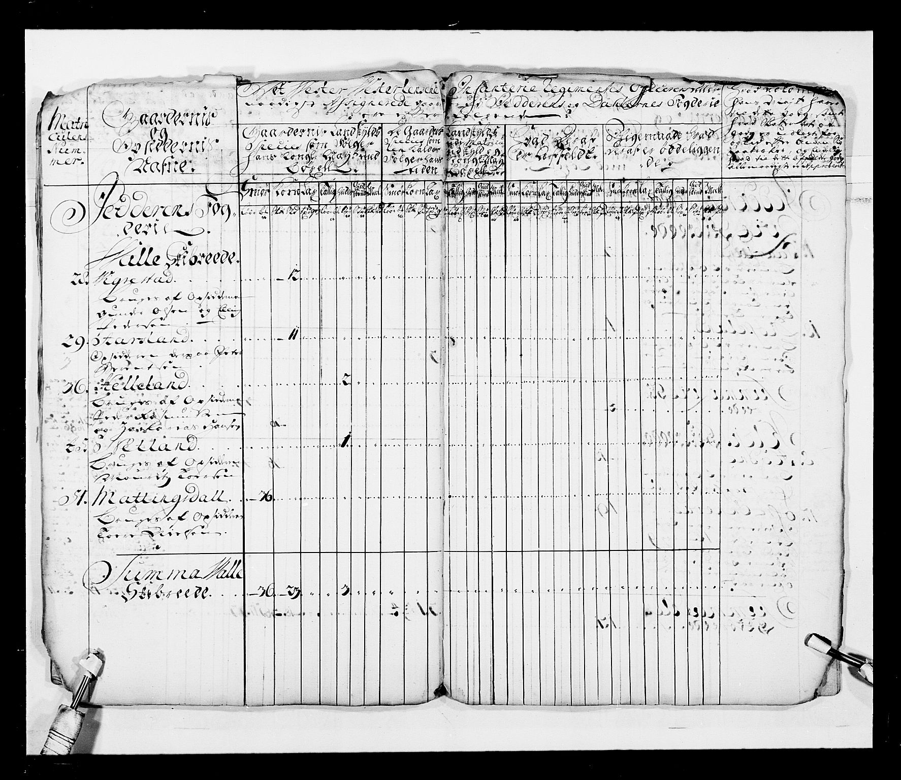 Stattholderembetet 1572-1771, AV/RA-EA-2870/Ek/L0038/0001: Jordebøker o.a. 1720-1728 vedkommende krongodset: / Krongods i Akershus bispedømme og Kristiansand bispedømme, 1720-1722, p. 166